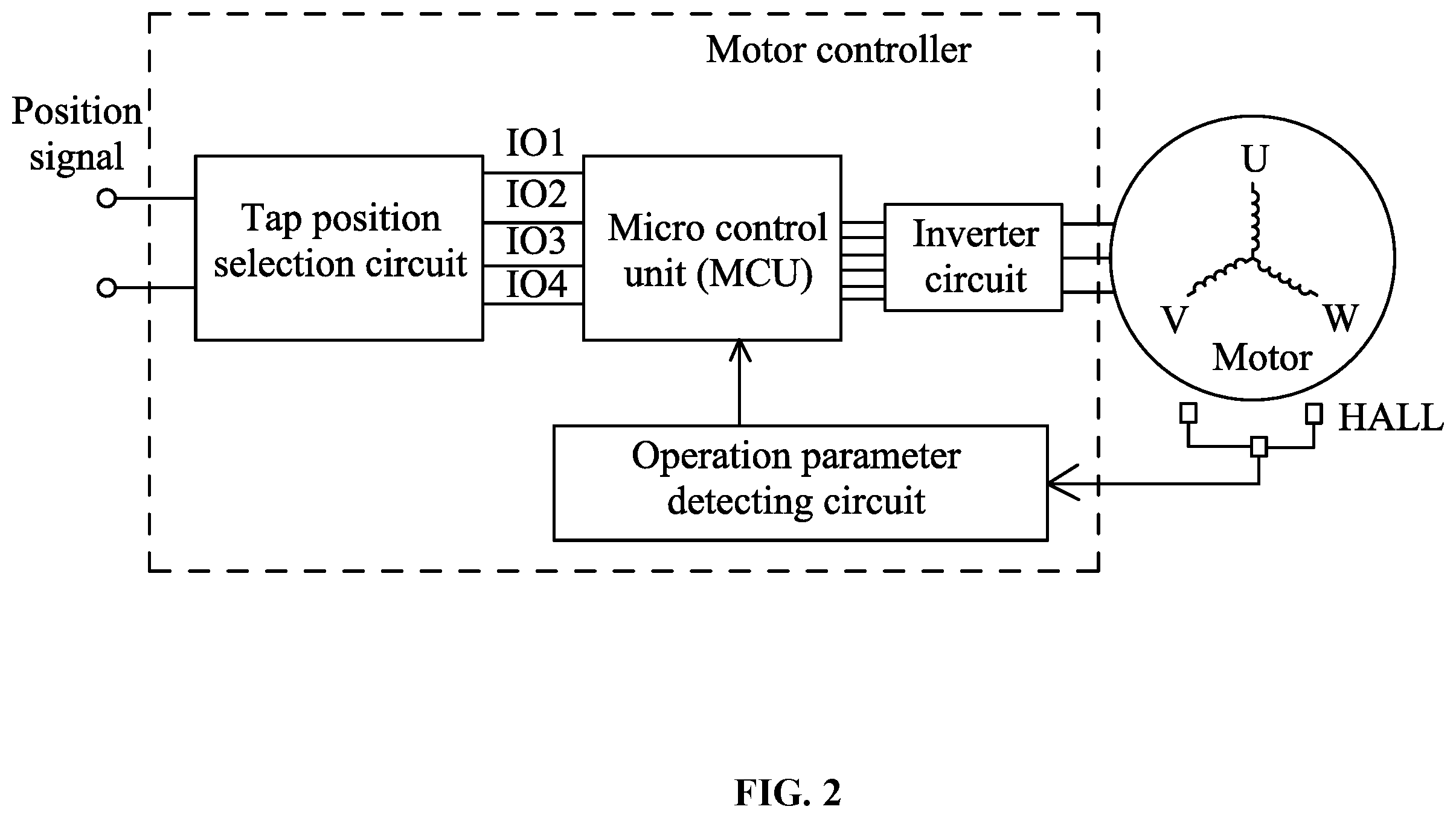 Patent US12368403 Figure 2 – Motor controller and BLDC motor comprising the same