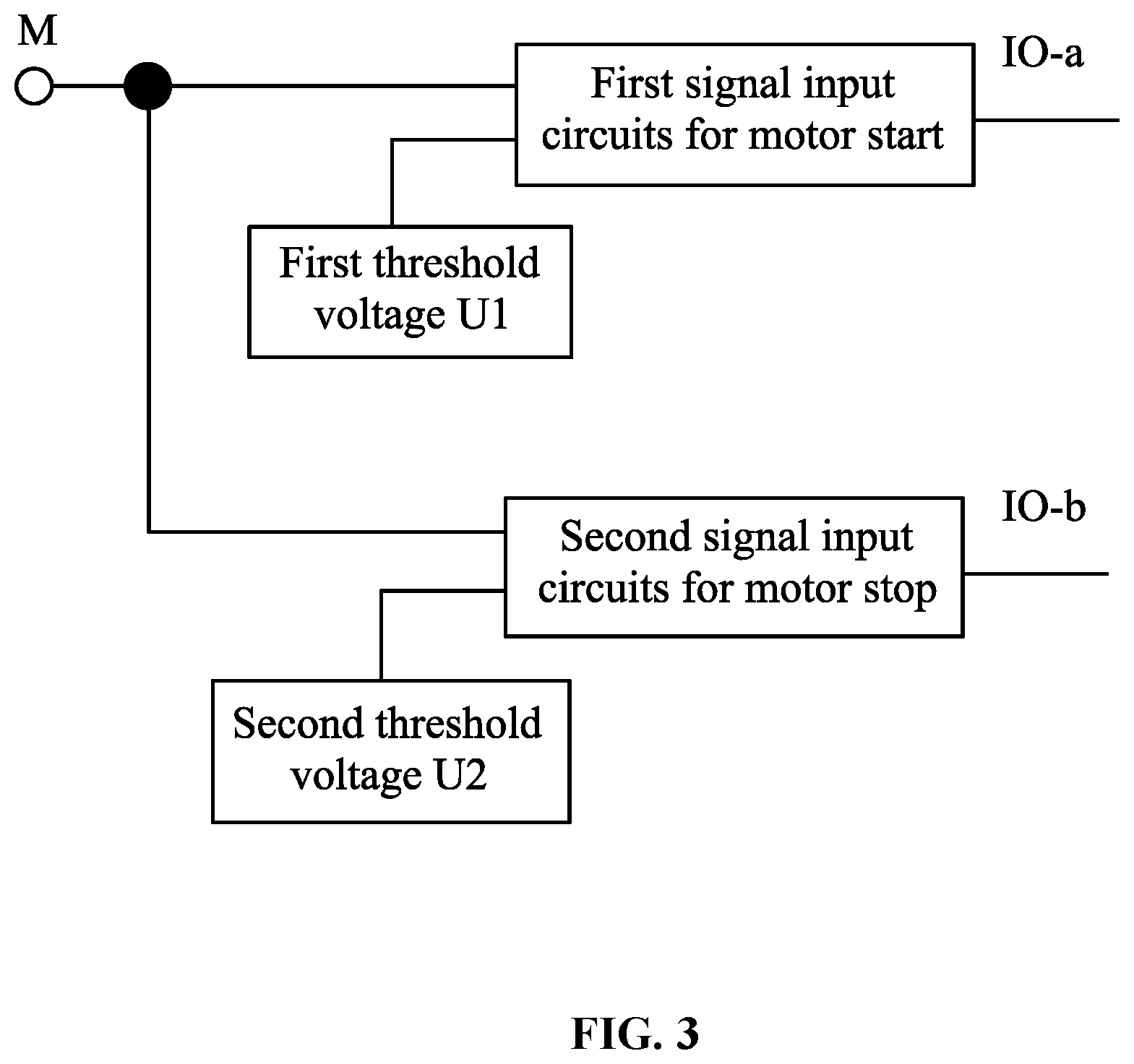 Patent US12368403 Figure 3 – Motor controller and BLDC motor comprising the same