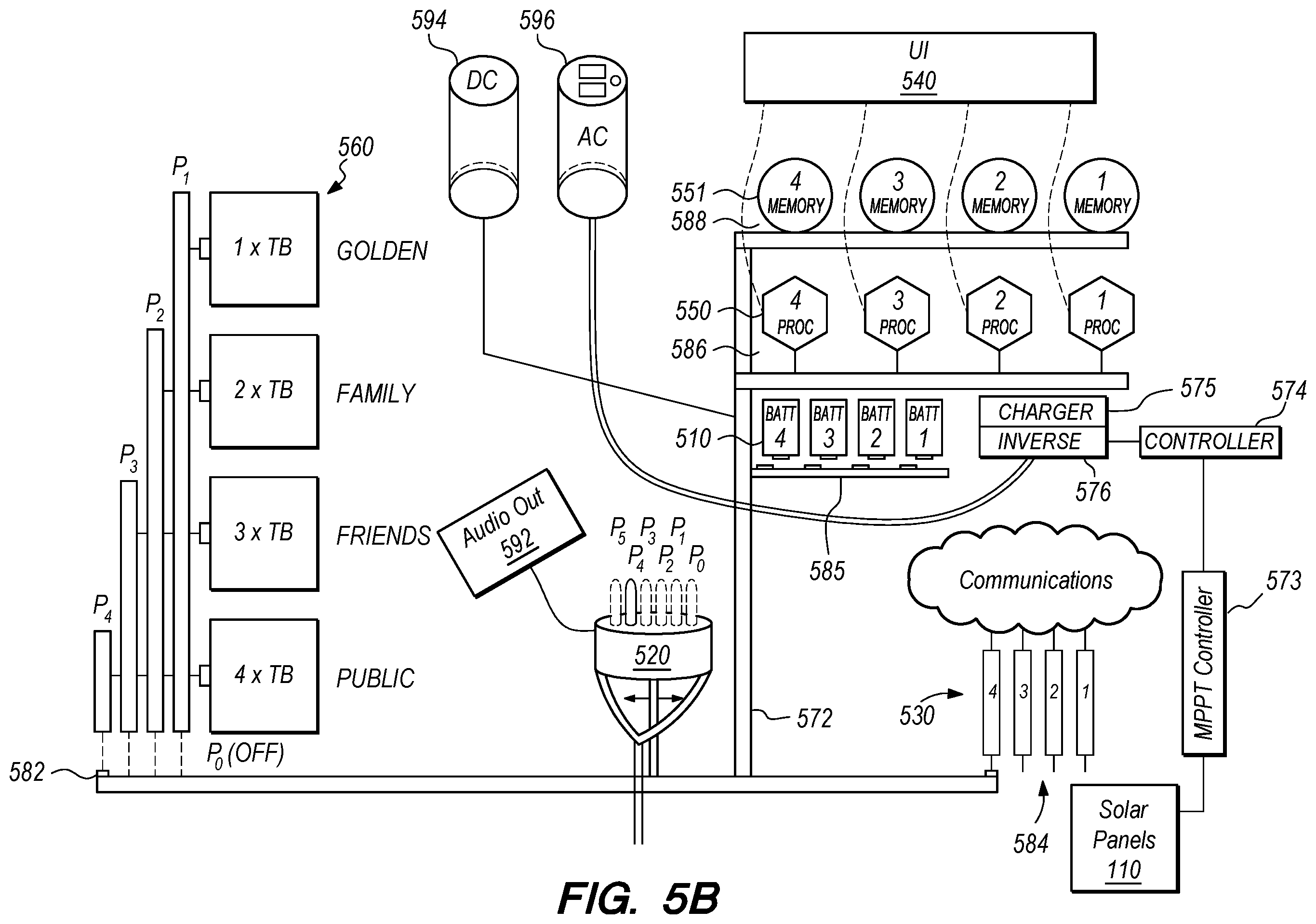 Patent US12368406 Figure 9 – Multi-mode security state system