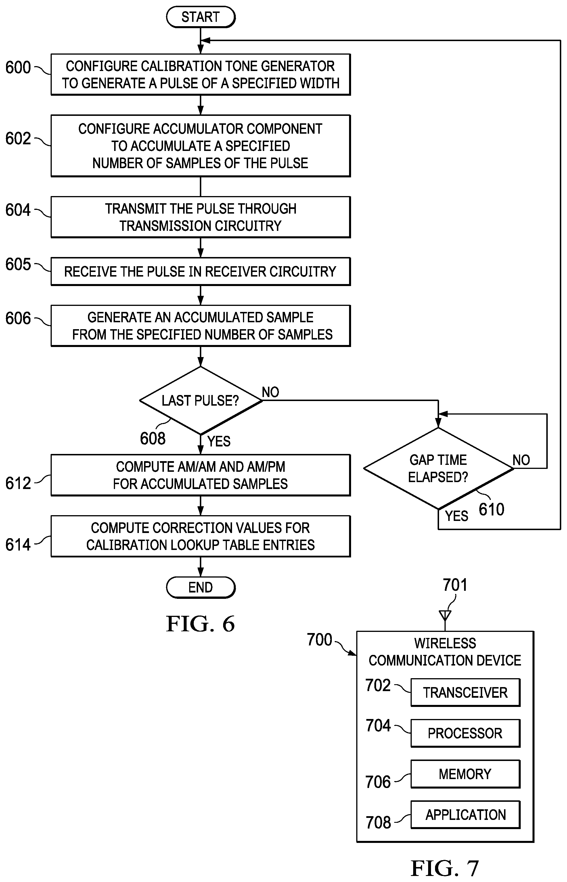 Patent US12368414 Figure 6 – Digital predistortion calibration