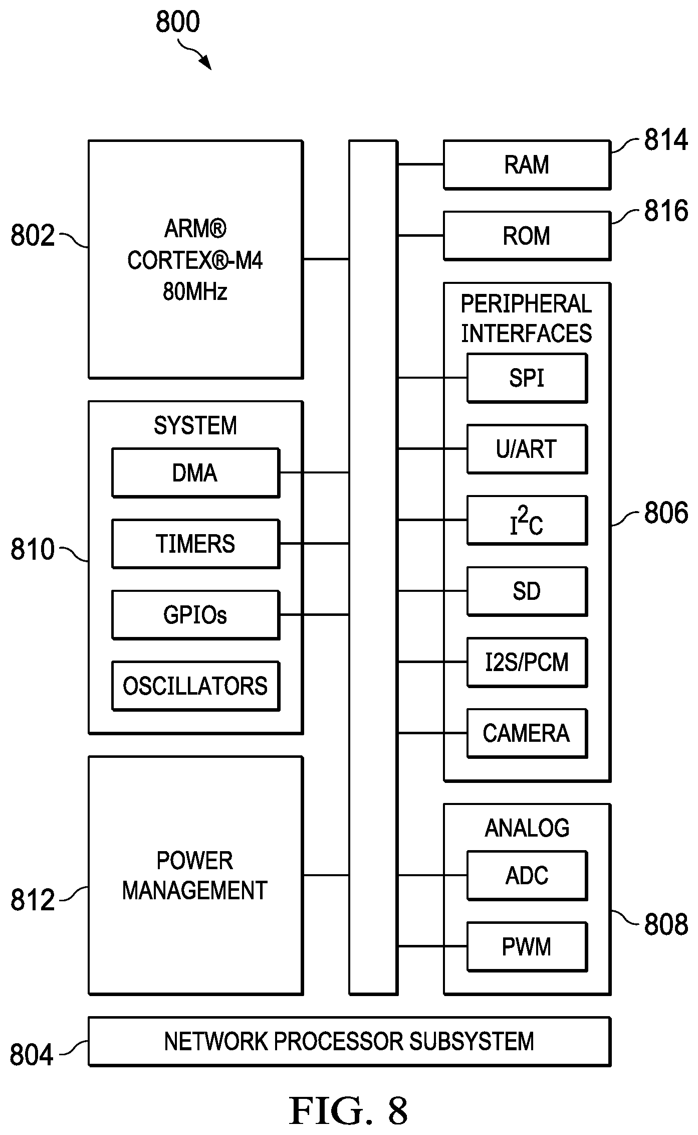 Patent US12368414 Figure 7 – Digital predistortion calibration