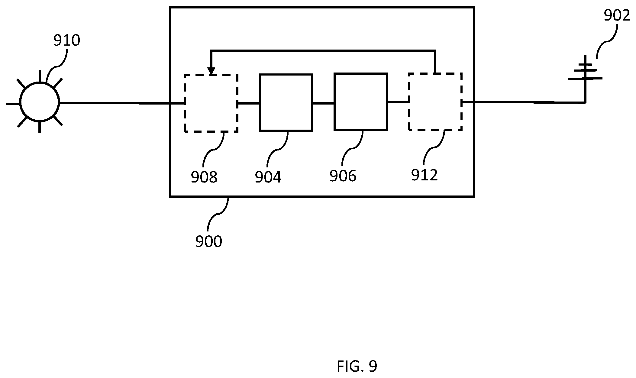 Patent US12368415 Figure 9 – Dual-band digital pre-distortion system and method