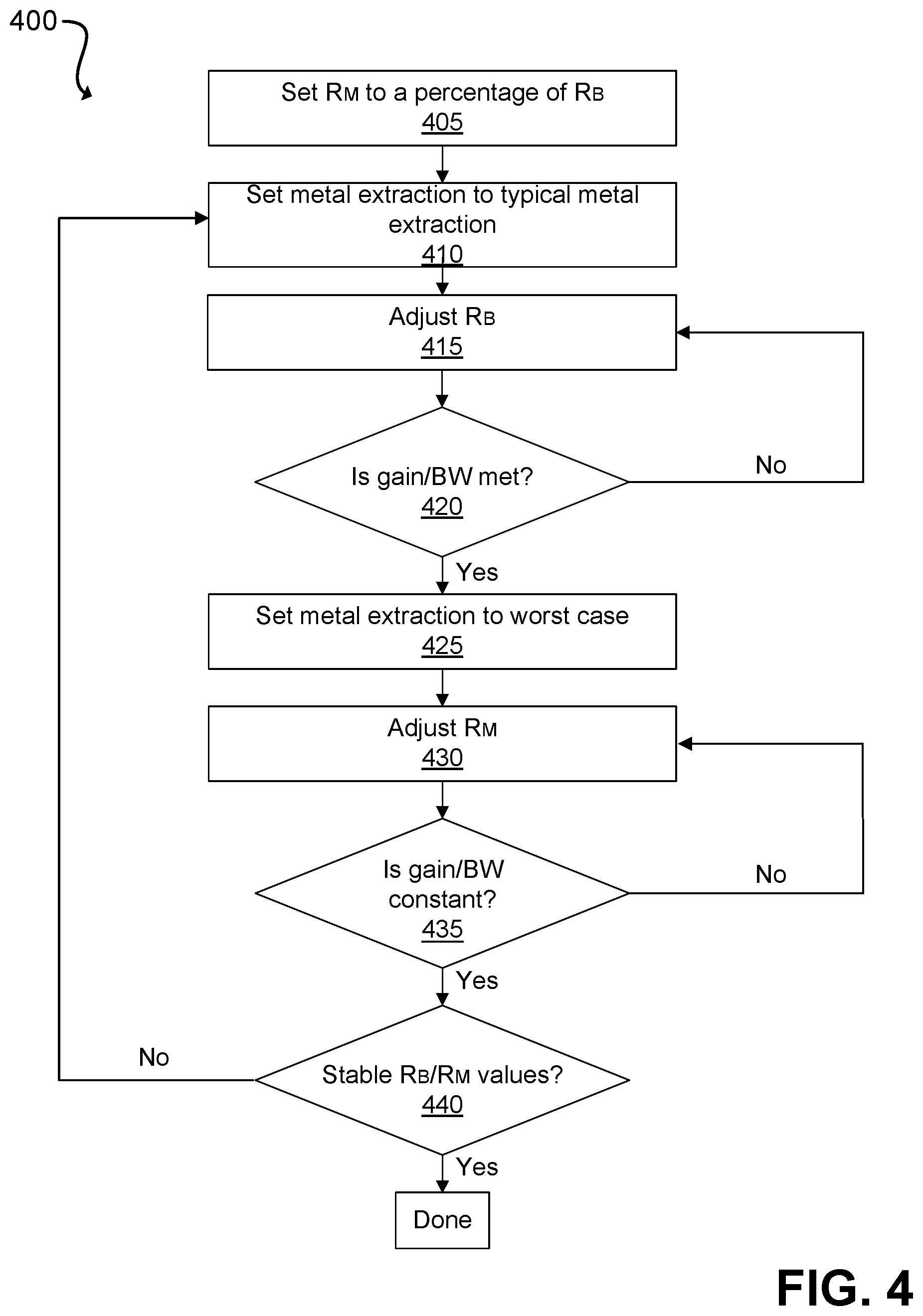 Patent US12368420 Figure 4 – Constant-gain bias circuit