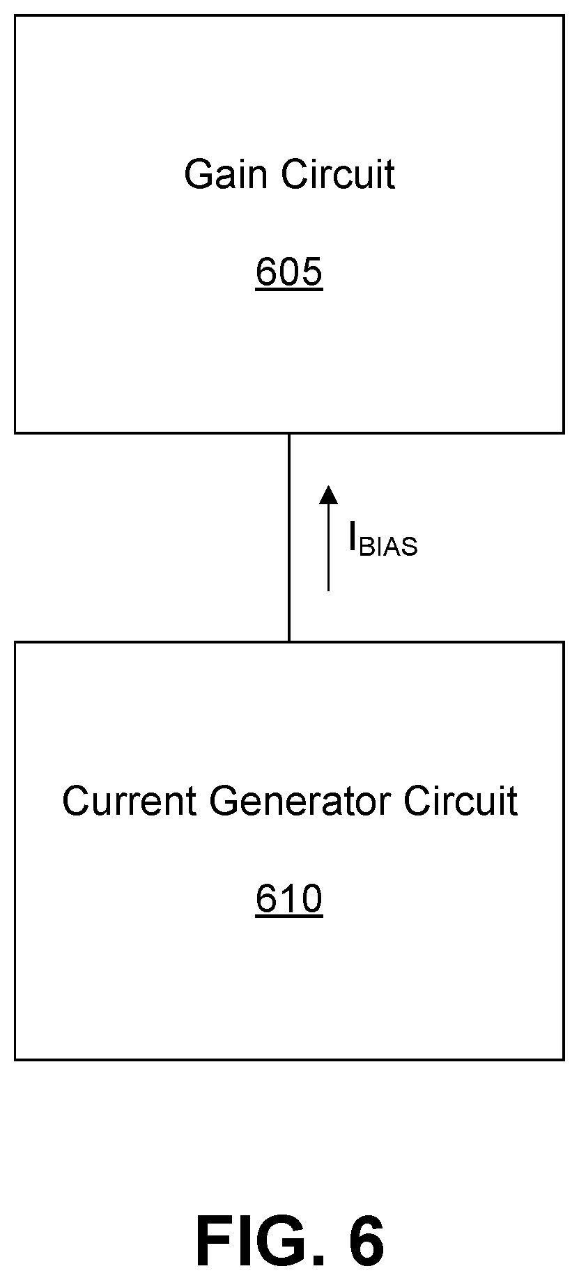 Patent US12368420 Figure 6 – Constant-gain bias circuit