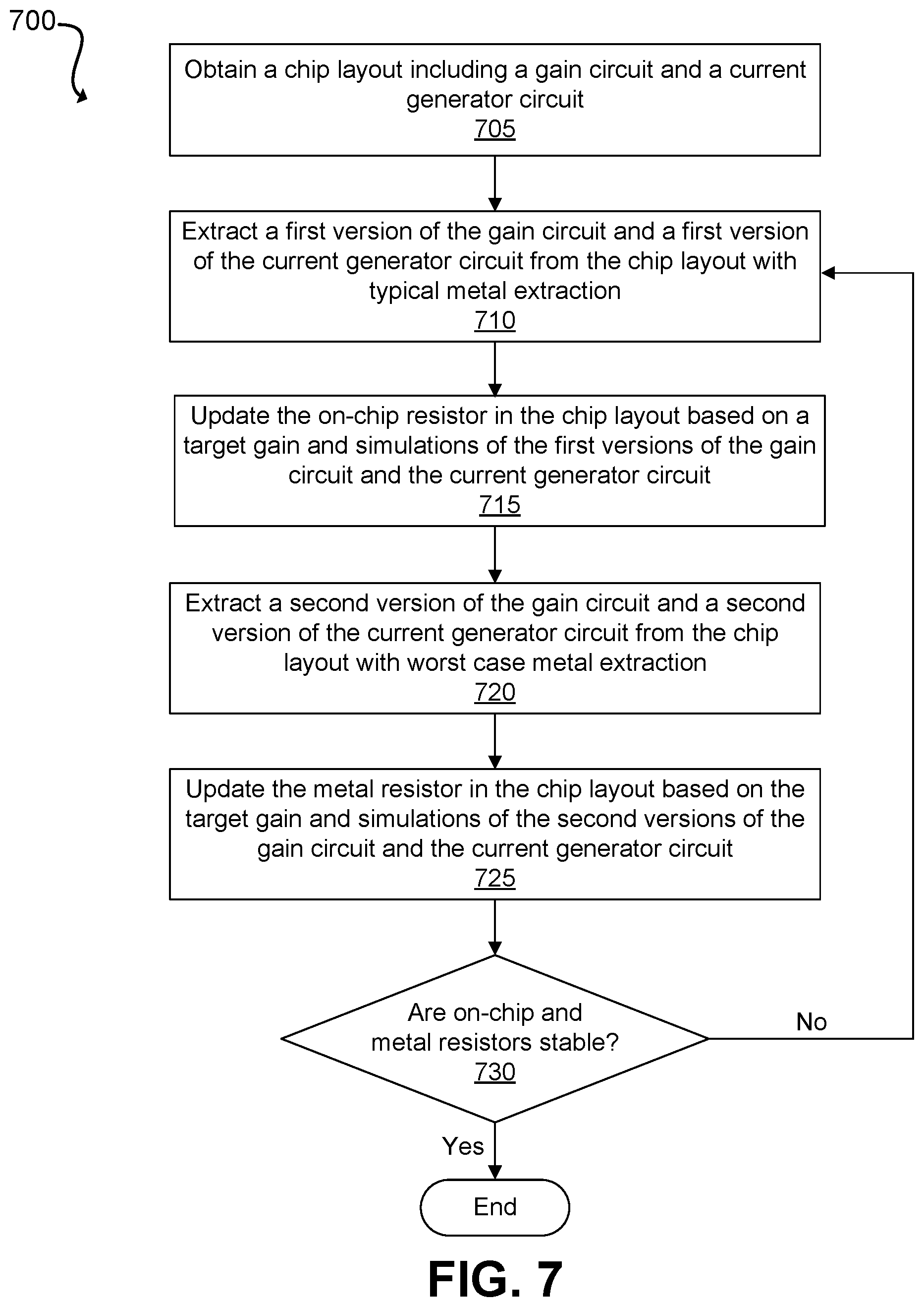 Patent US12368420 Figure 7 – Constant-gain bias circuit