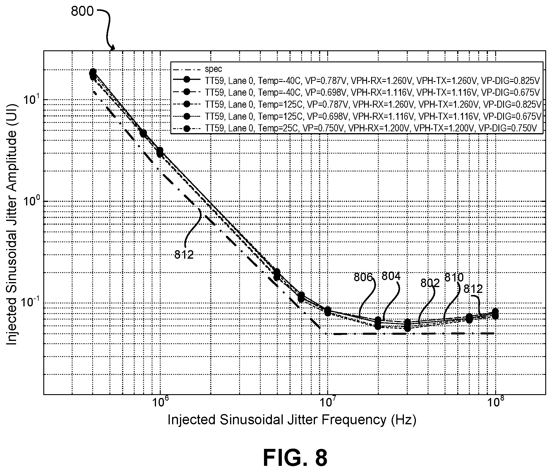 Patent US12368420 Figure 8 – Constant-gain bias circuit