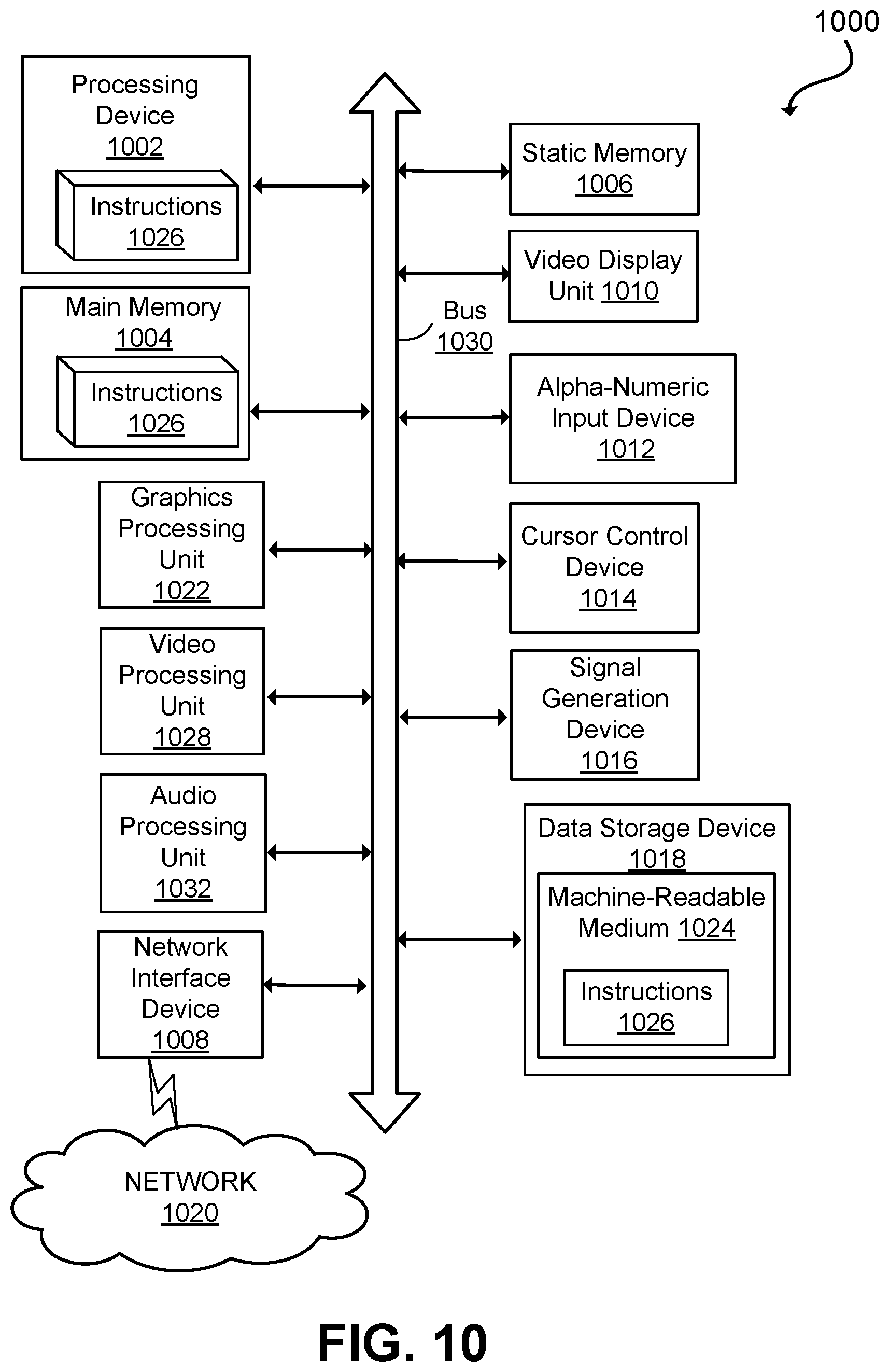 Patent US12368420 Figure 10 – Constant-gain bias circuit