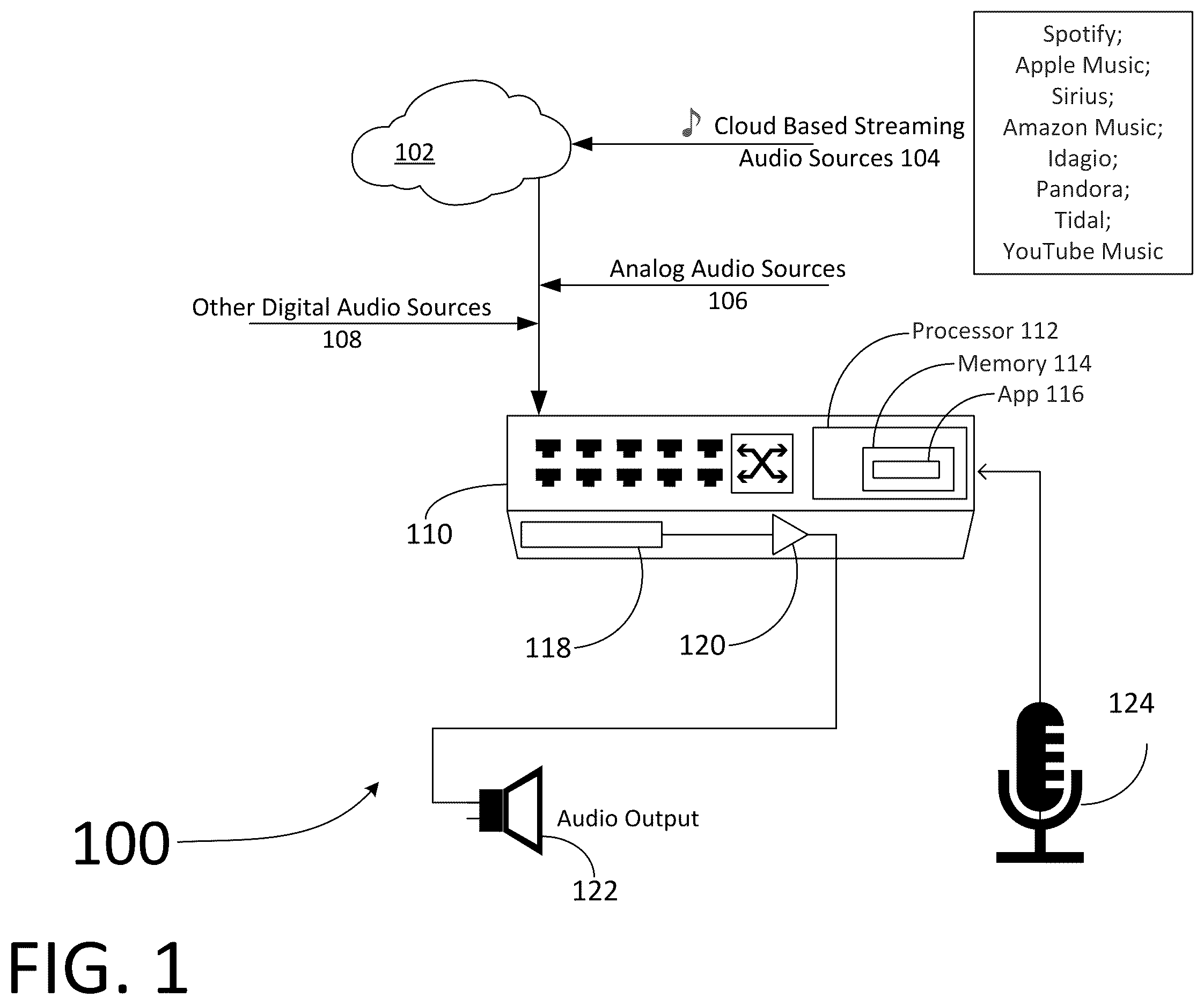 Patent US12368422 Figure 1 – Audio system equalization based on type of audio being broadcast
