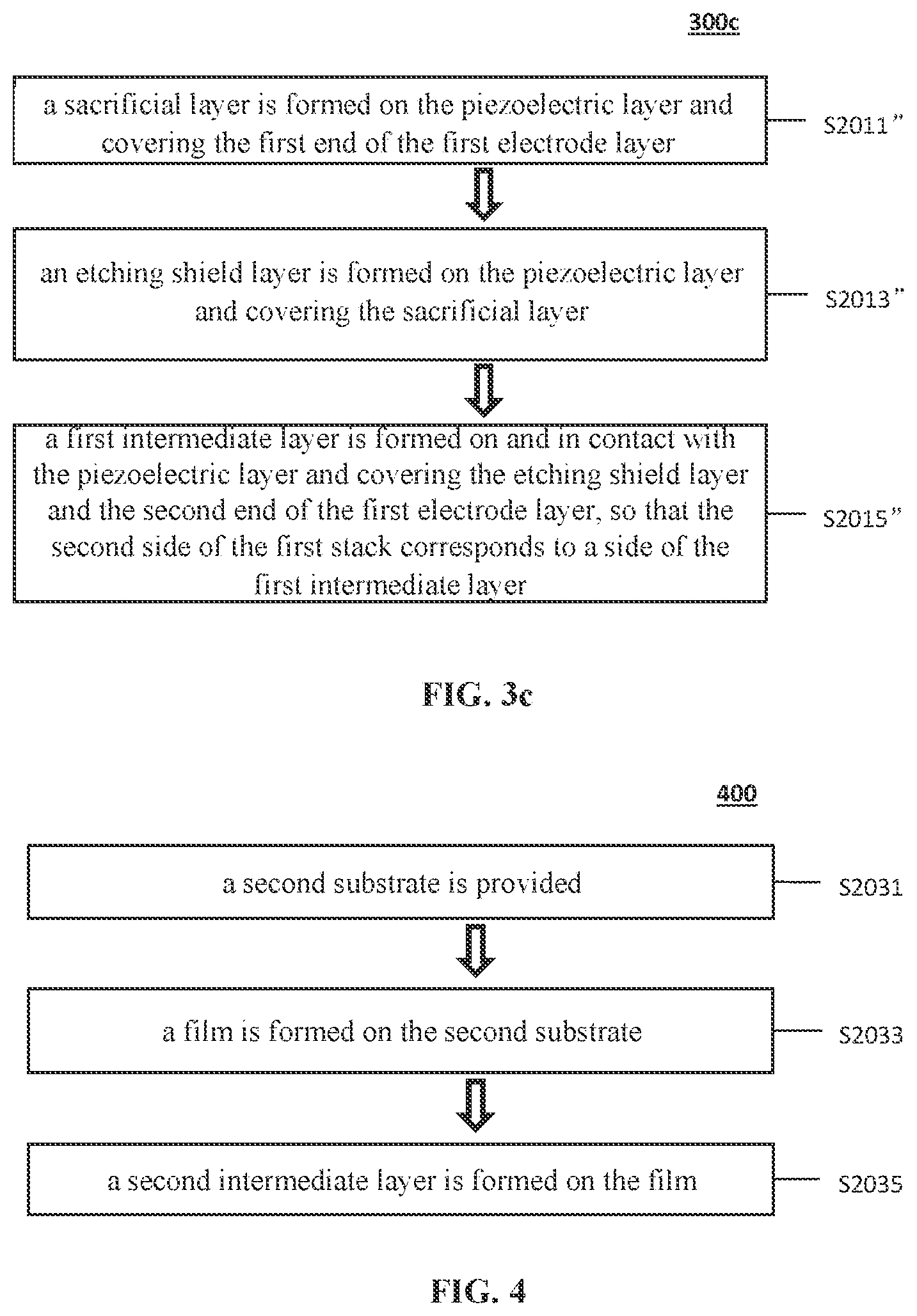 Patent US12368426 Figure 4 – Method for forming bulk acoustic wave resonance device