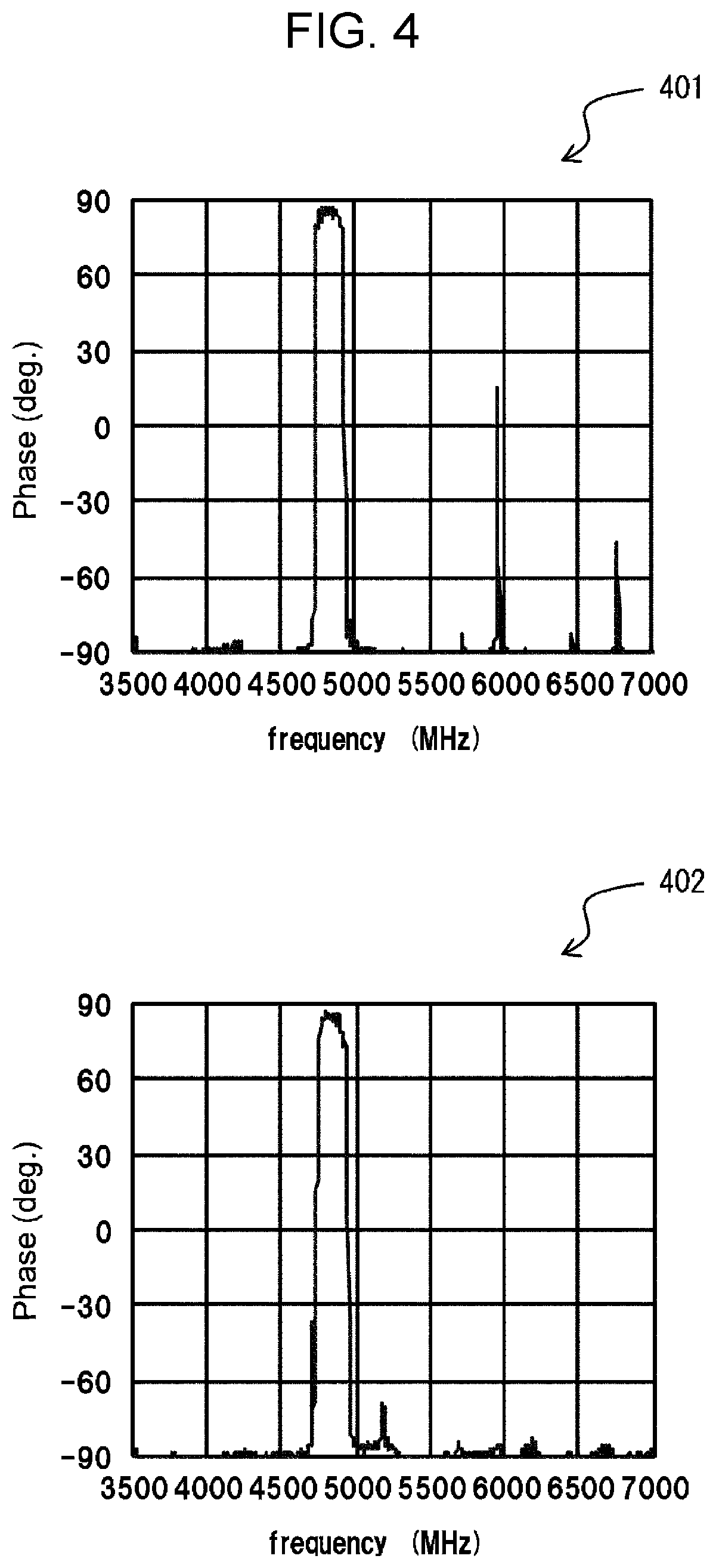 Patent US12368432 Figure 4 – Elastic wave resonator, elastic wave filter, demultiplexer, and communication device