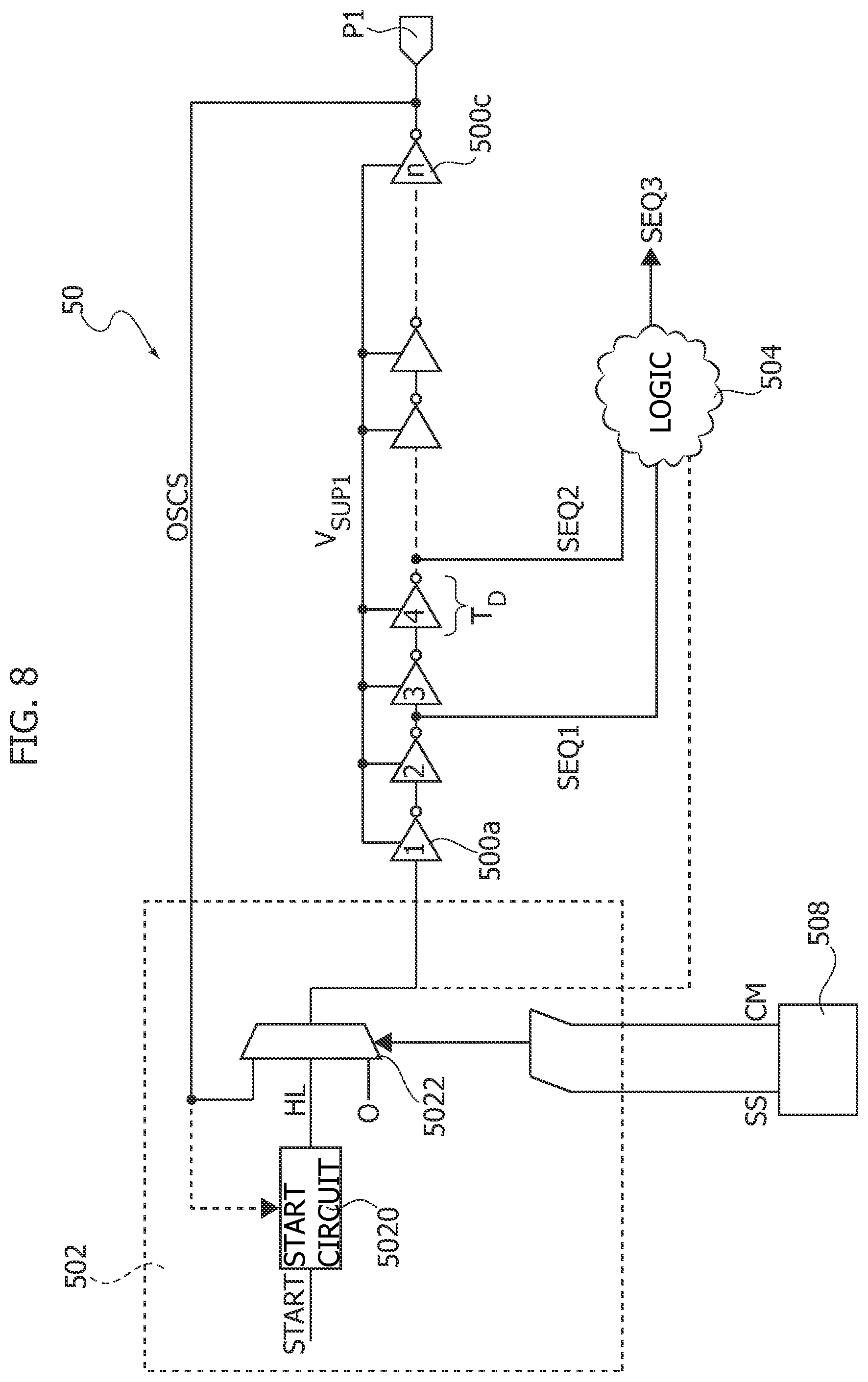 Patent US12368433 Figure 5 – Electronic system, integrated circuit, and method for generating sequential signals
