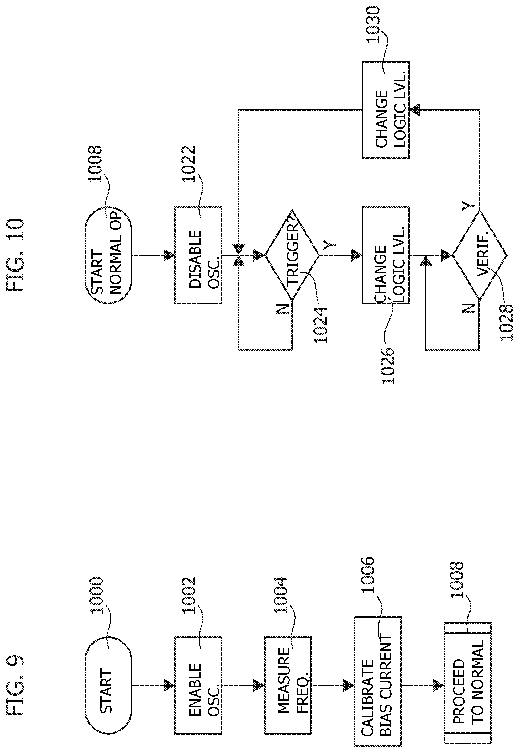 Patent US12368433 Figure 6 – Electronic system, integrated circuit, and method for generating sequential signals