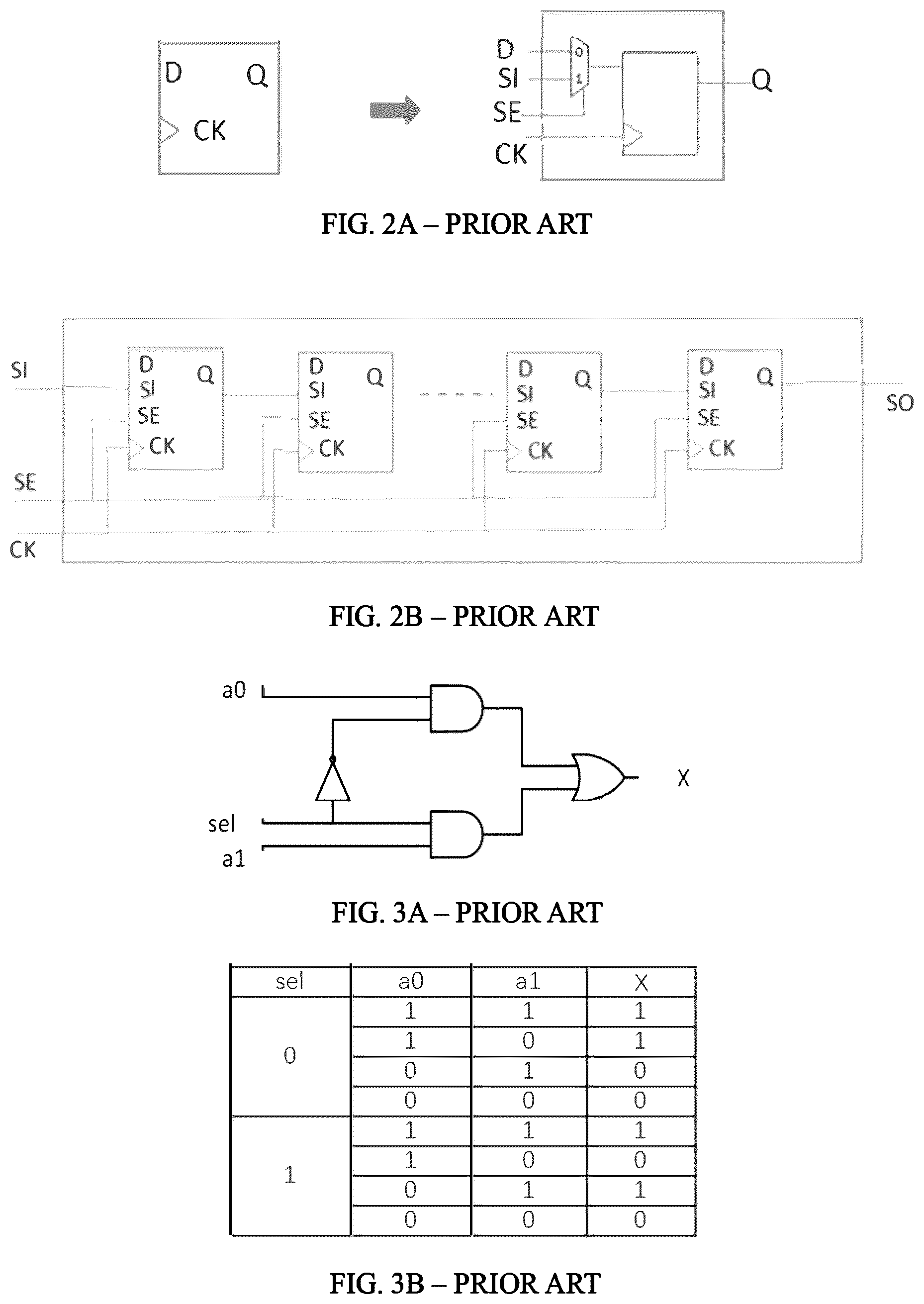 Patent US12368434 Figure 2 – D flip-flop having multiplexer function