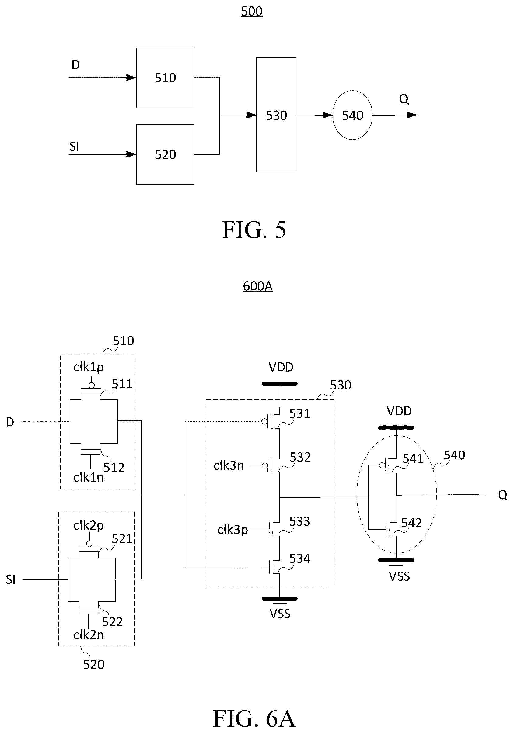 Patent US12368434 Figure 4 – D flip-flop having multiplexer function
