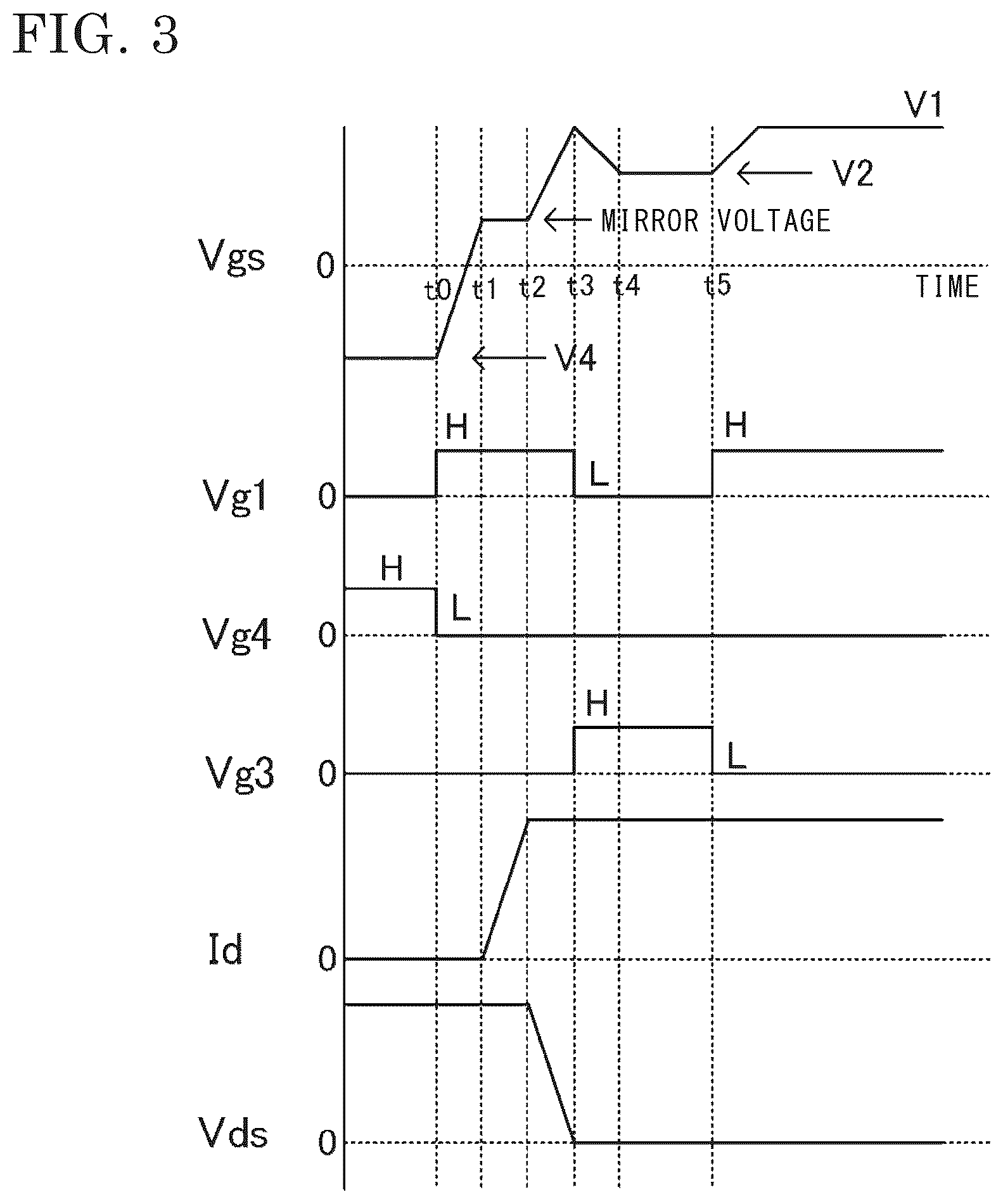Patent US12368435 Figure 2 – Gate drive circuit