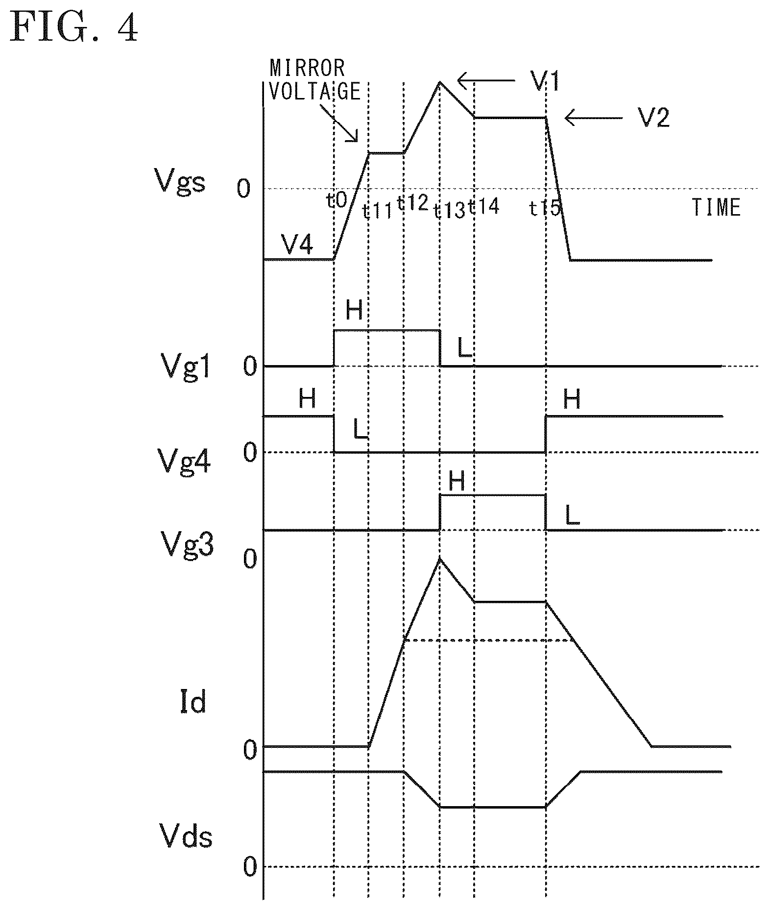 Patent US12368435 Figure 3 – Gate drive circuit