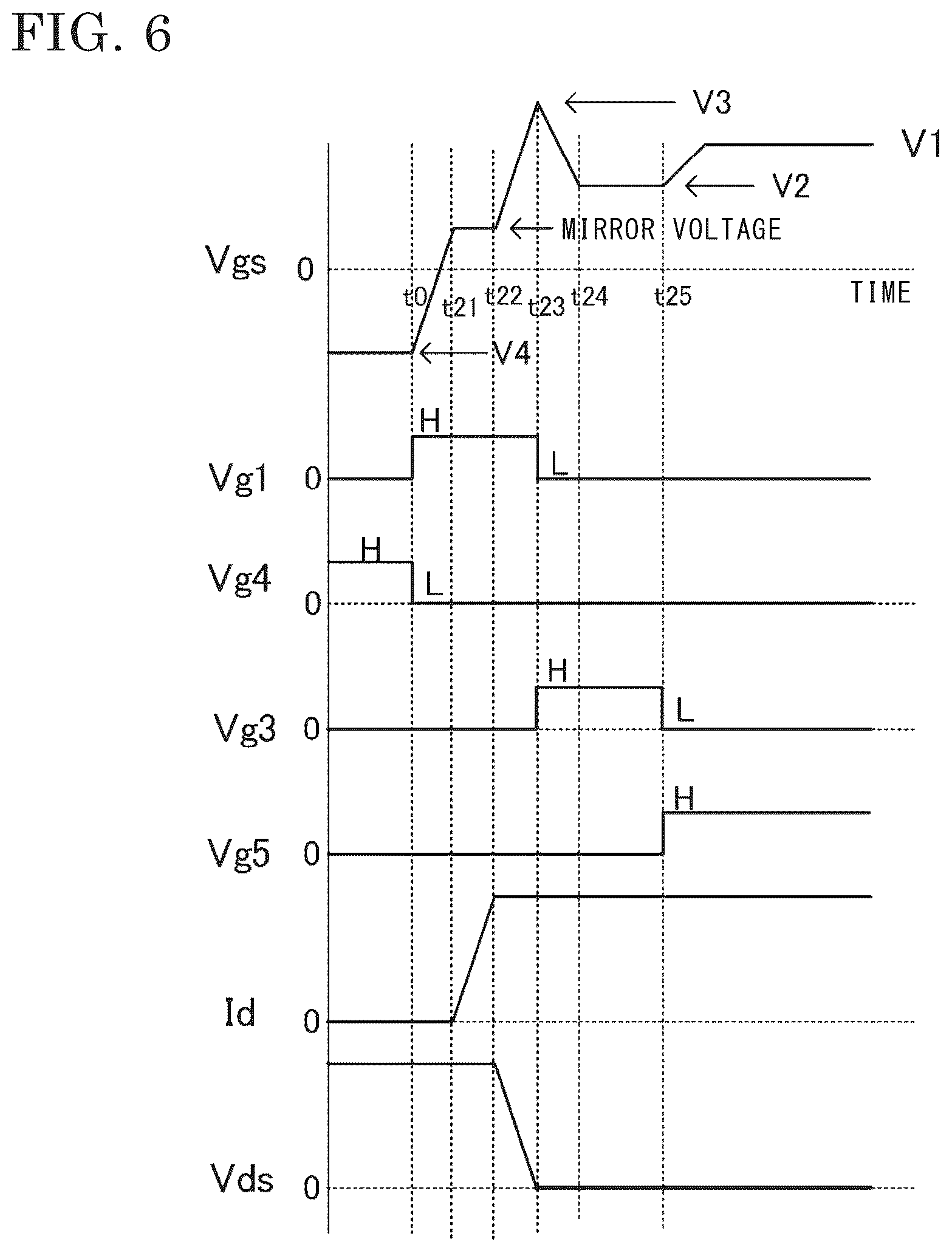 Patent US12368435 Figure 5 – Gate drive circuit