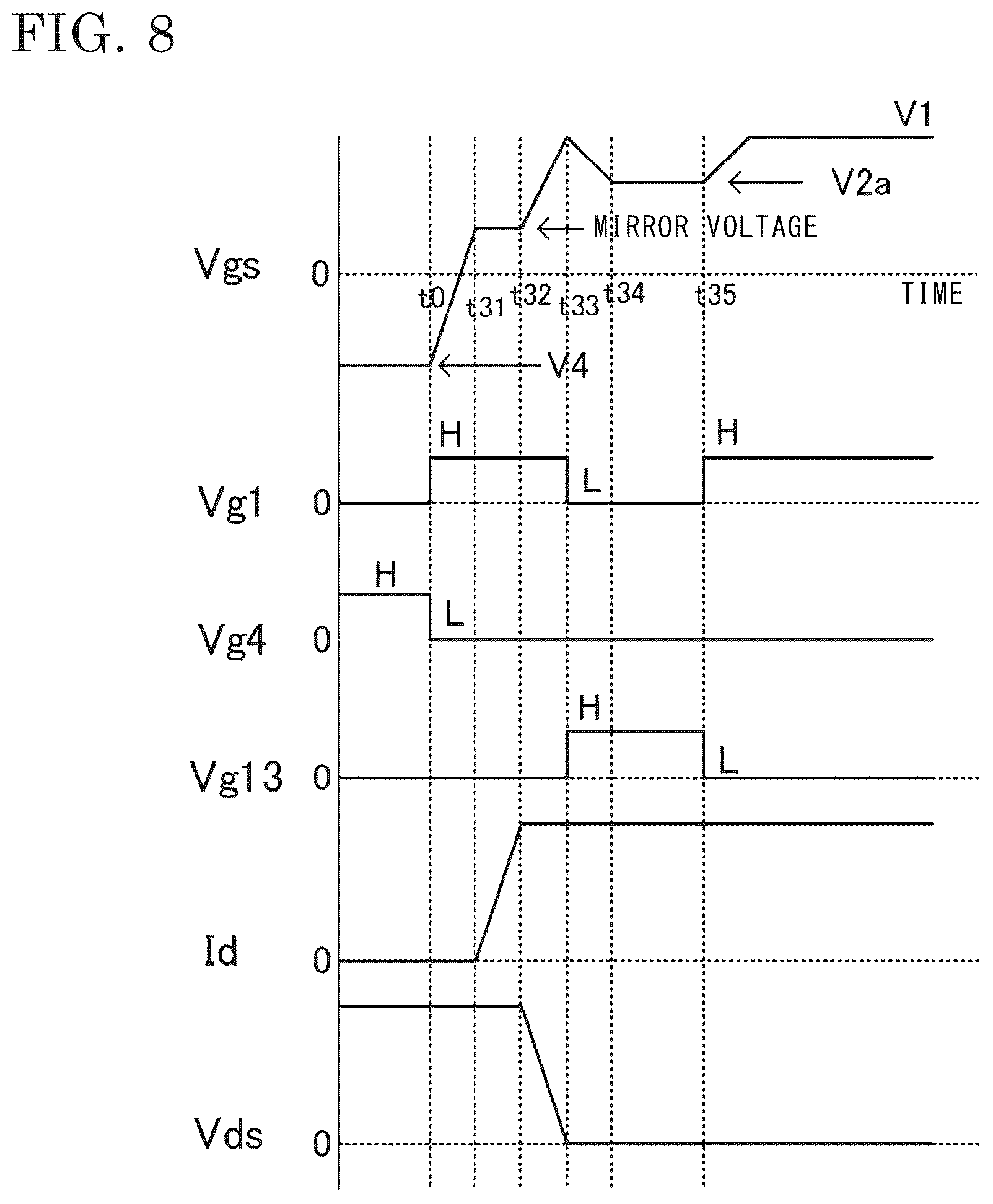 Patent US12368435 Figure 7 – Gate drive circuit