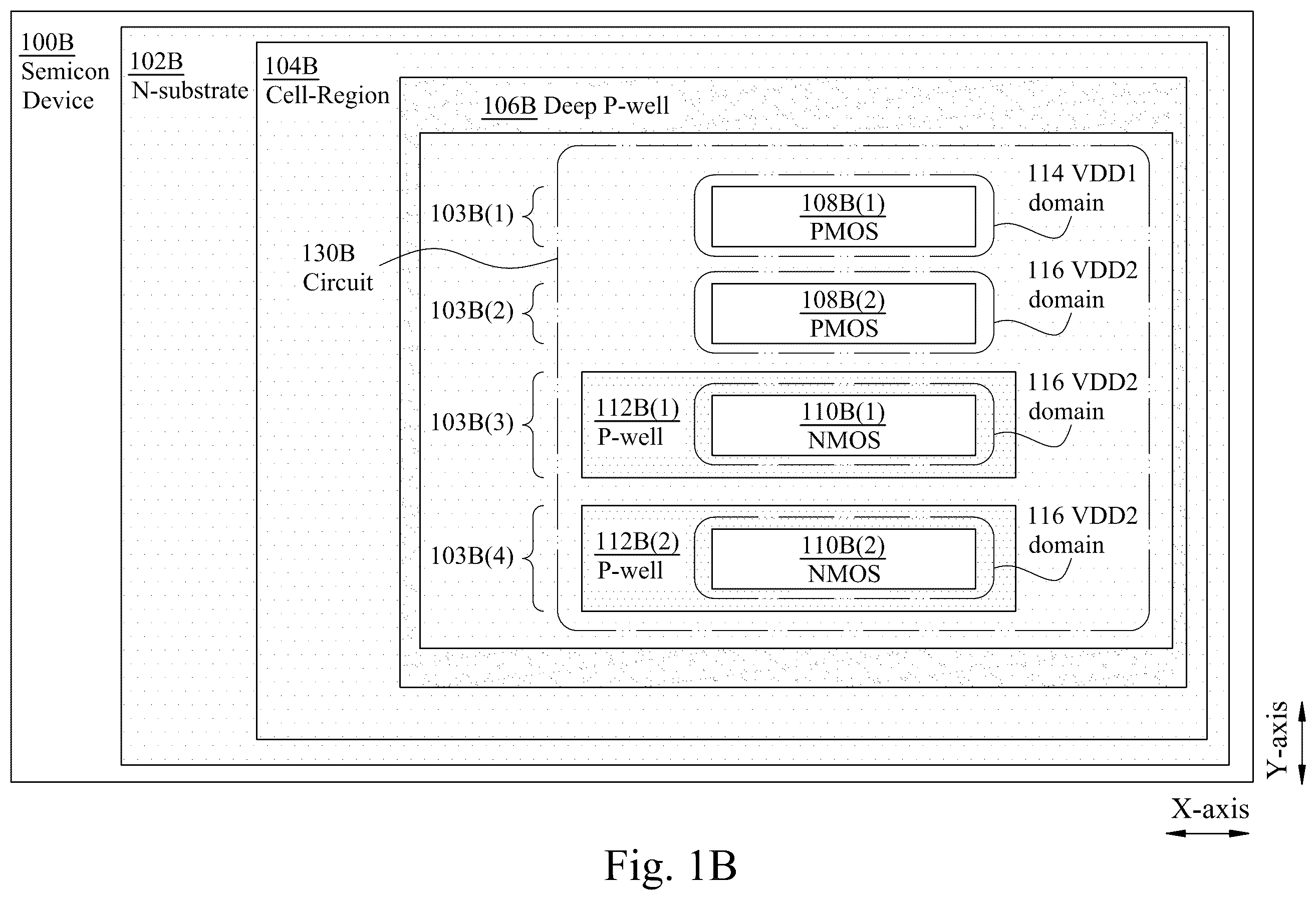 Patent US12368436 Figure 2 – Semiconductor device with common deep N-well for different voltage domains and method of forming same