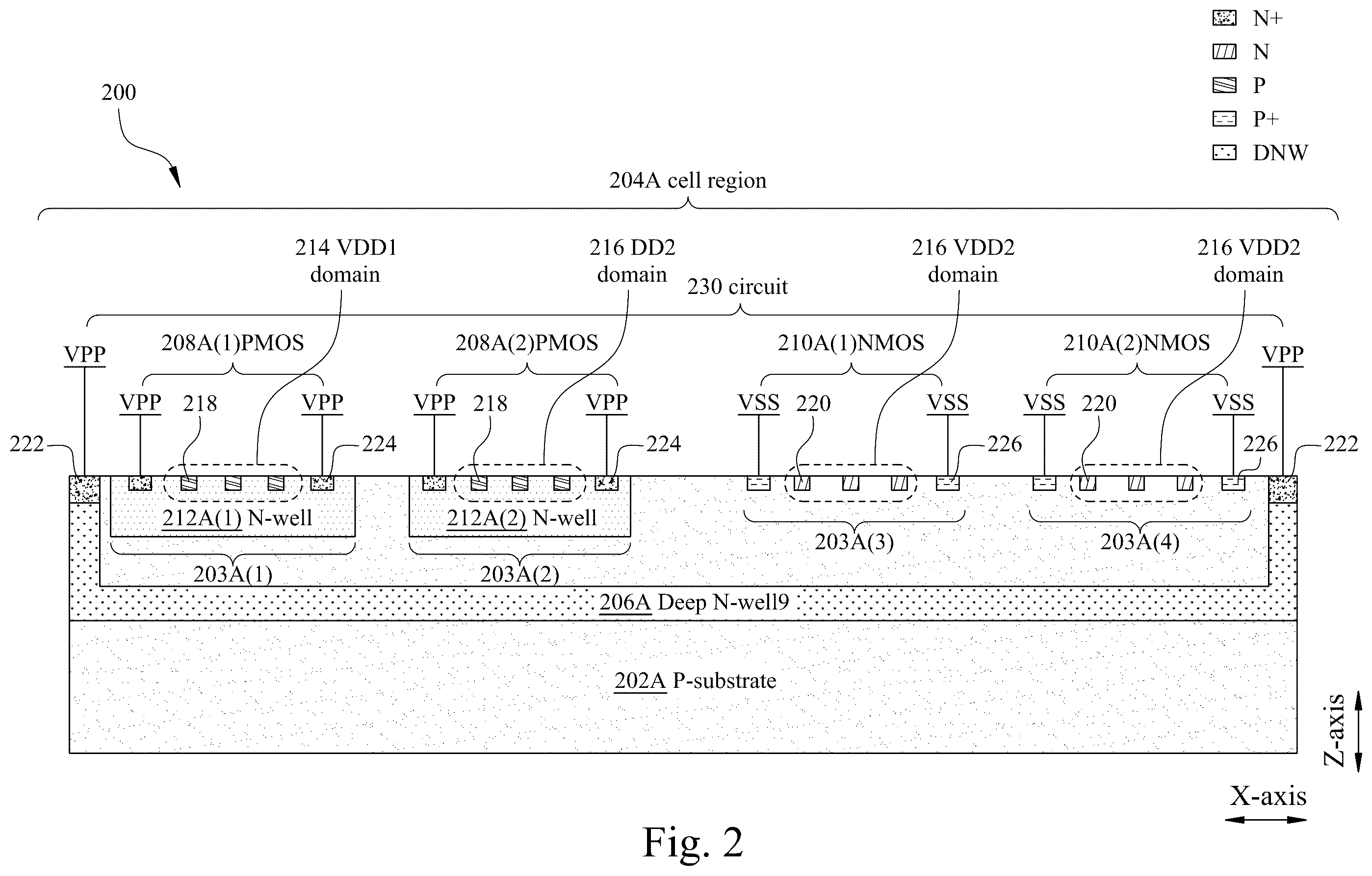 Patent US12368436 Figure 3 – Semiconductor device with common deep N-well for different voltage domains and method of forming same