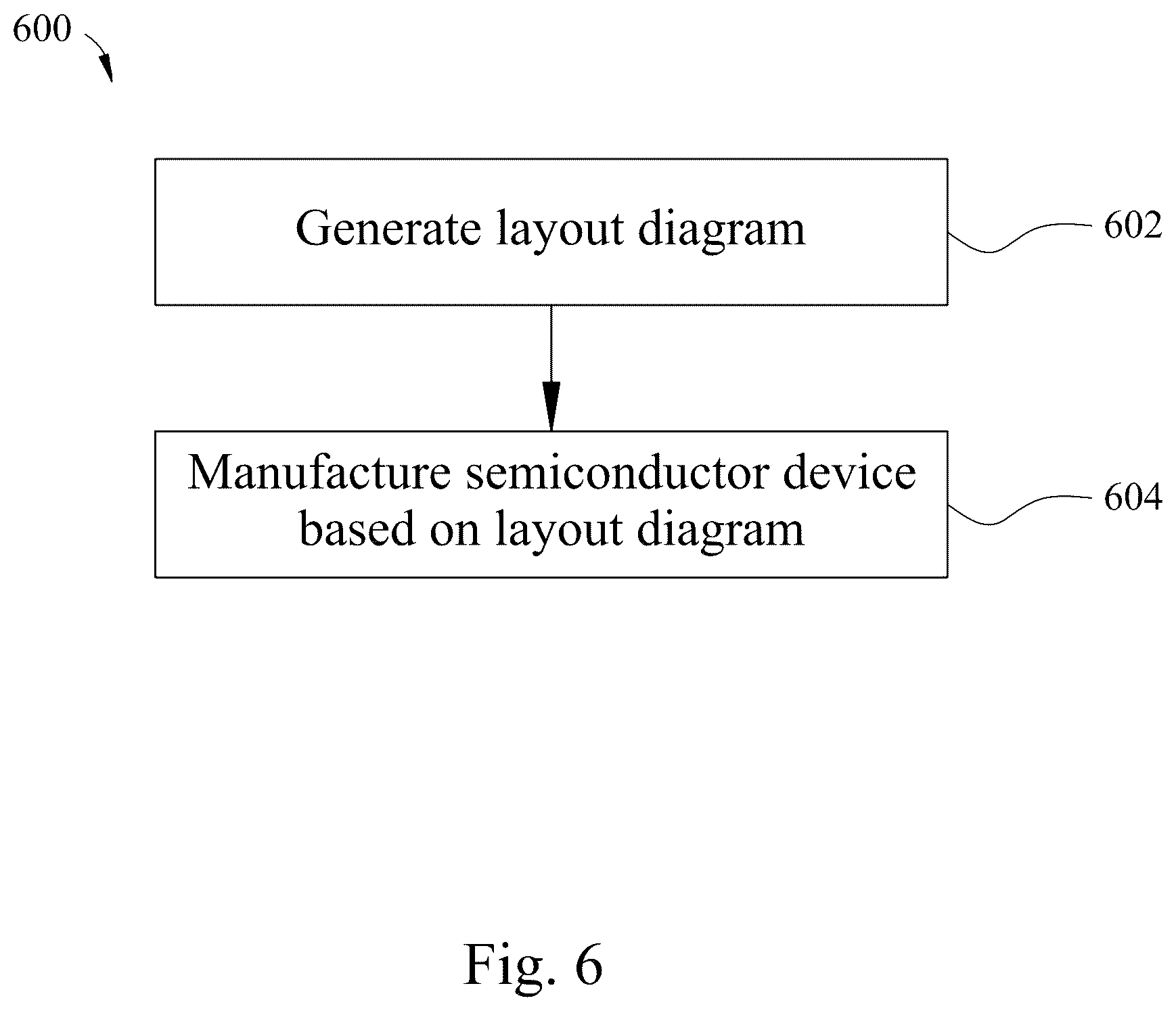 Patent US12368436 Figure 10 – Semiconductor device with common deep N-well for different voltage domains and method of forming same
