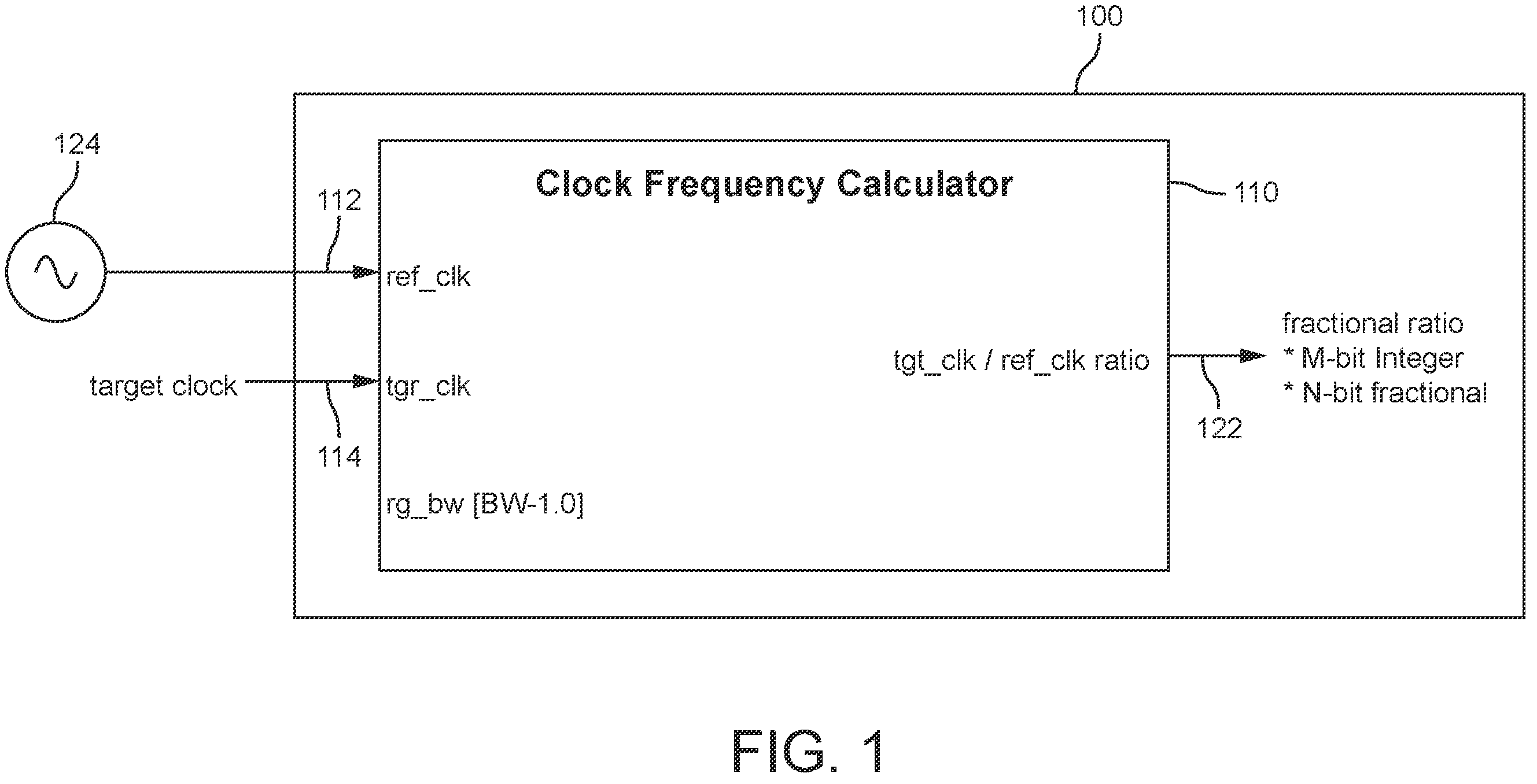 Patent US12368440 Figure 1 – Systems for and methods of clock frequency monitoring