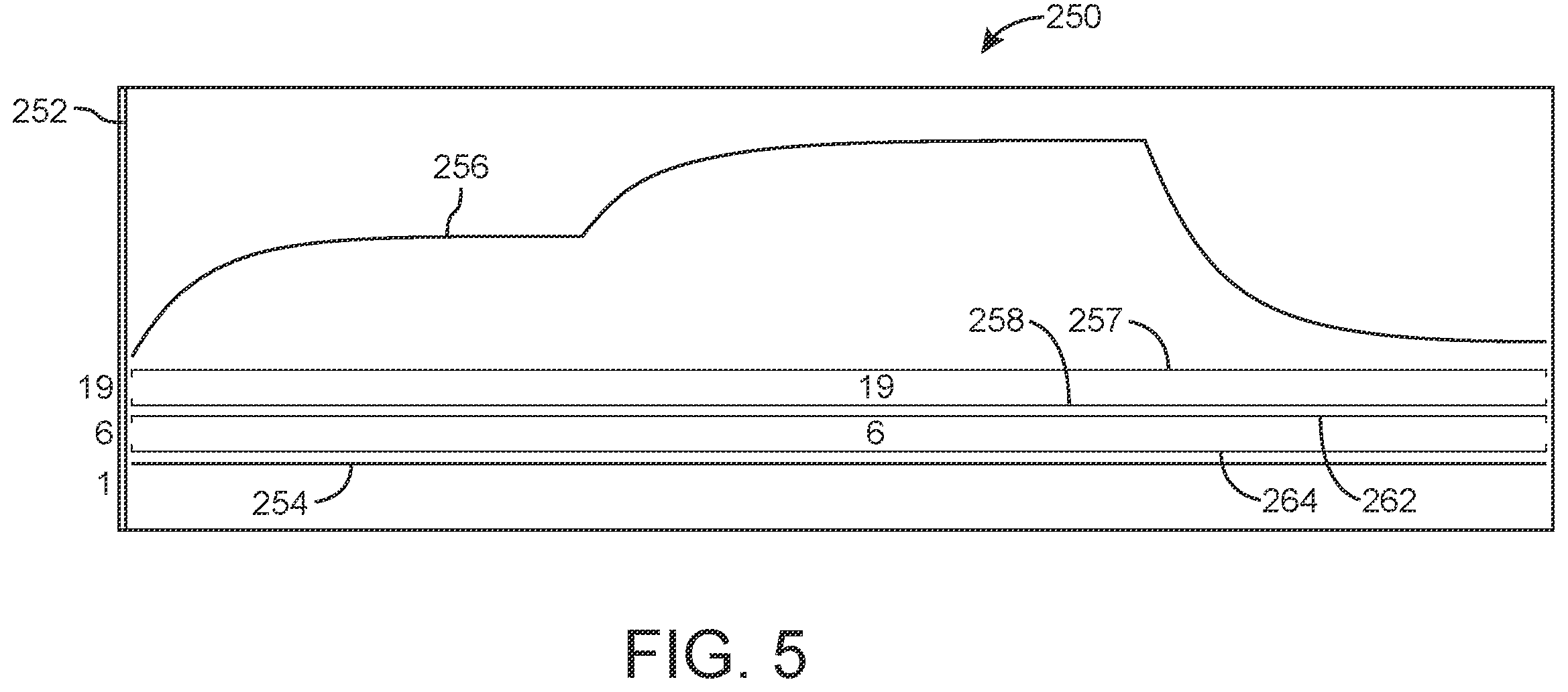 Patent US12368440 Figure 5 – Systems for and methods of clock frequency monitoring