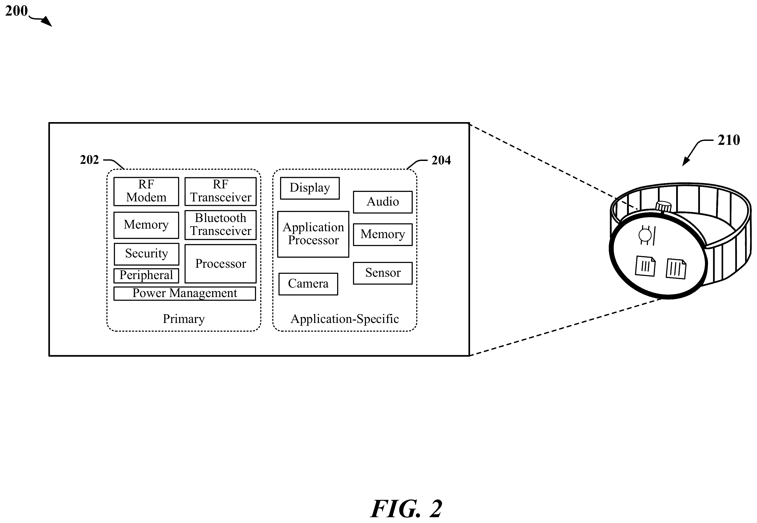 Patent US12368441 Figure 2 – Power supply calibration for voltage controlled oscillators