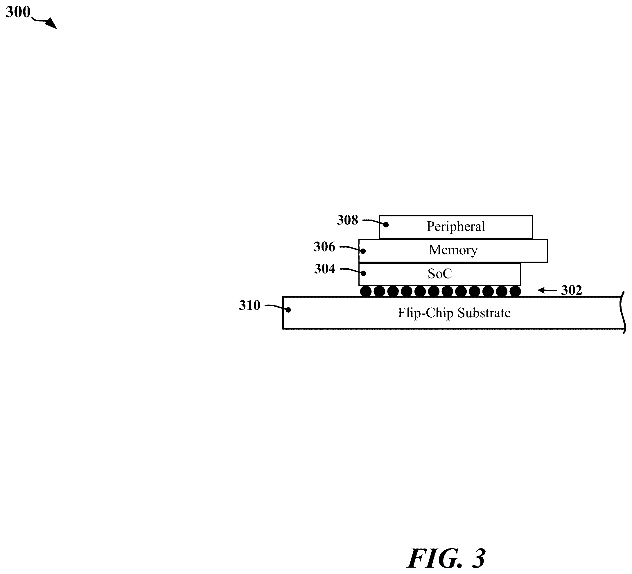 Patent US12368441 Figure 3 – Power supply calibration for voltage controlled oscillators