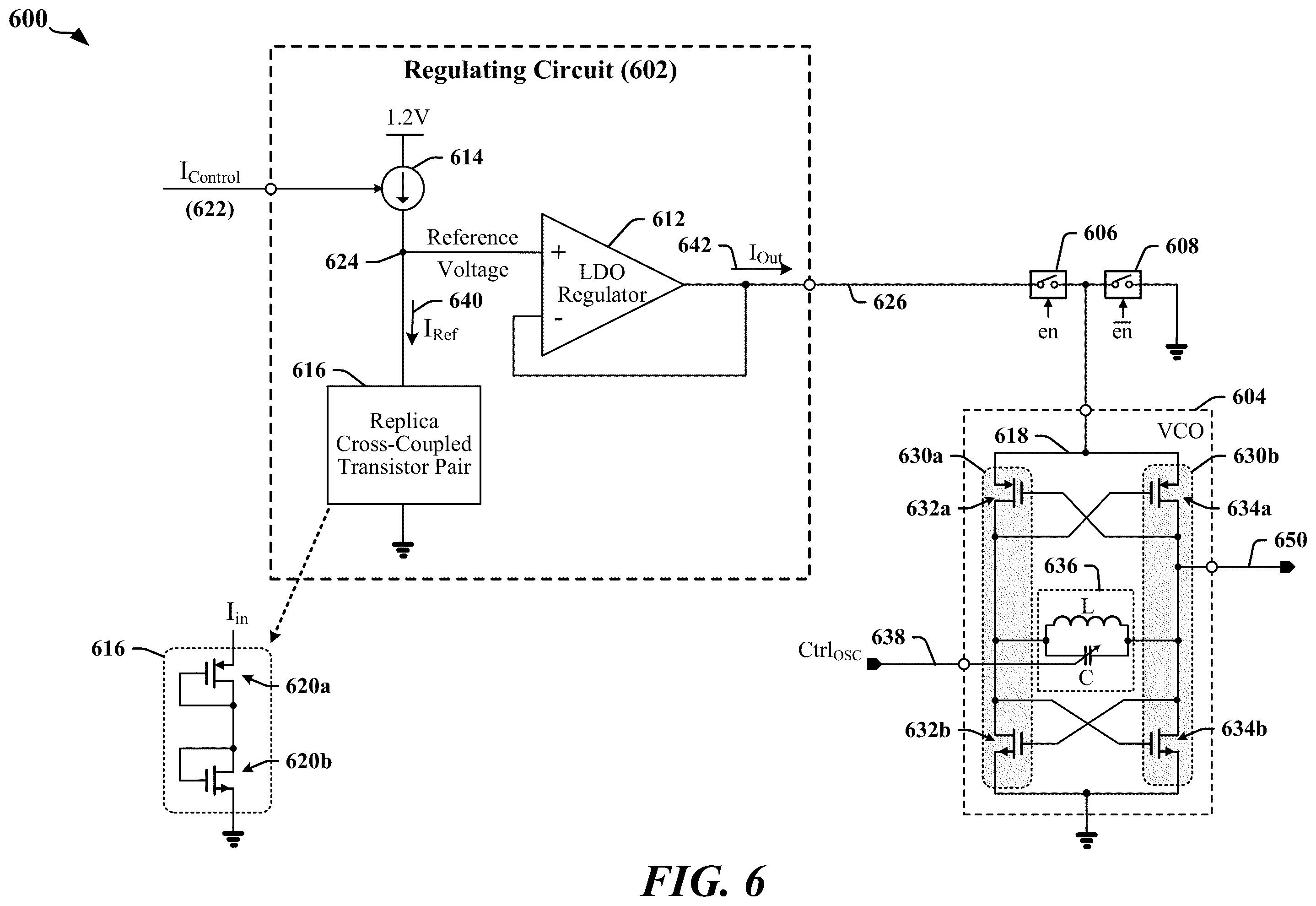 Patent US12368441 Figure 6 – Power supply calibration for voltage controlled oscillators