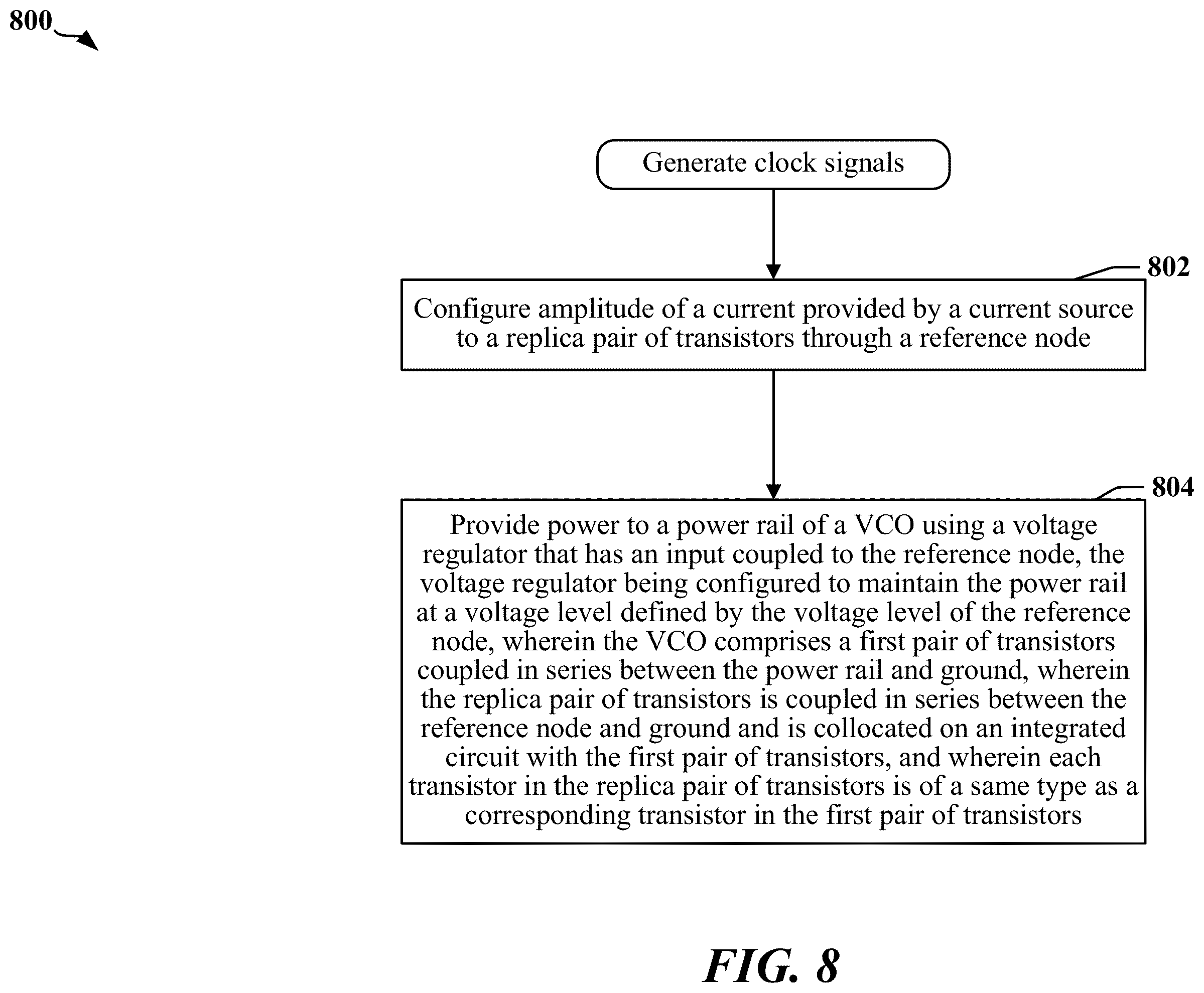 Patent US12368441 Figure 8 – Power supply calibration for voltage controlled oscillators