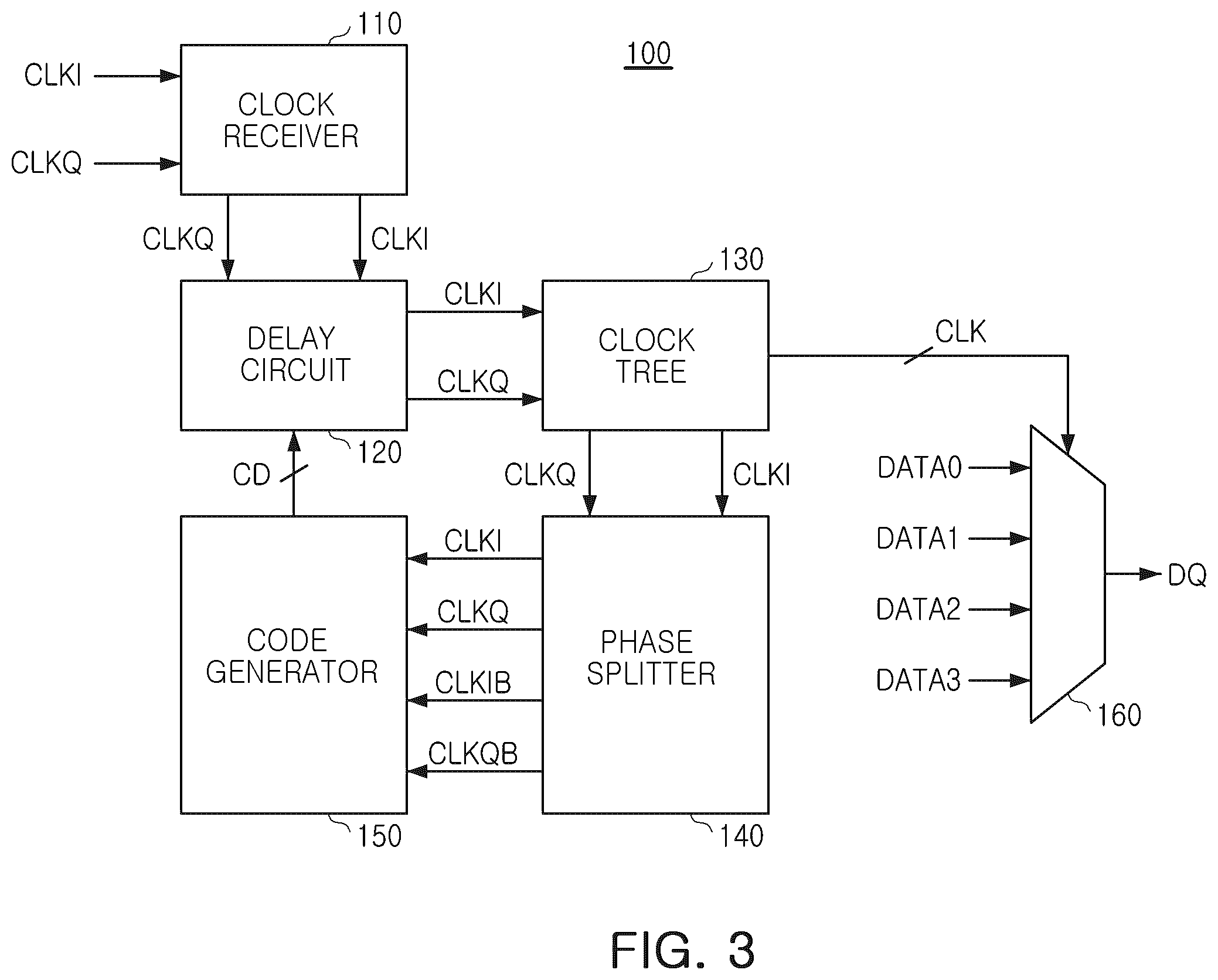 Patent US12368443 Figure 3 – Semiconductor device