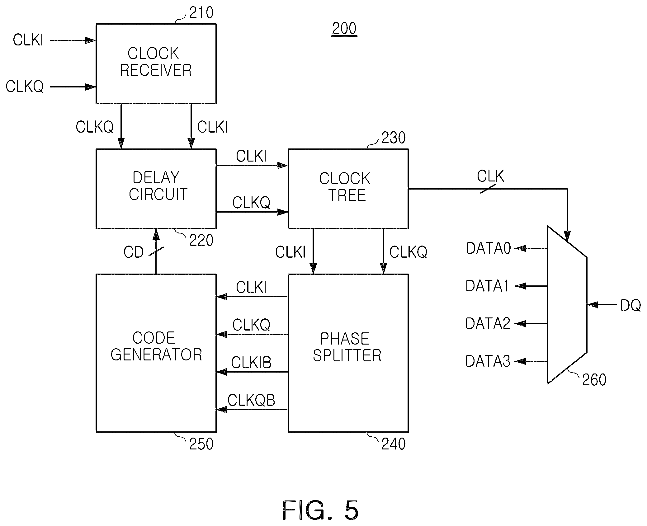 Patent US12368443 Figure 5 – Semiconductor device