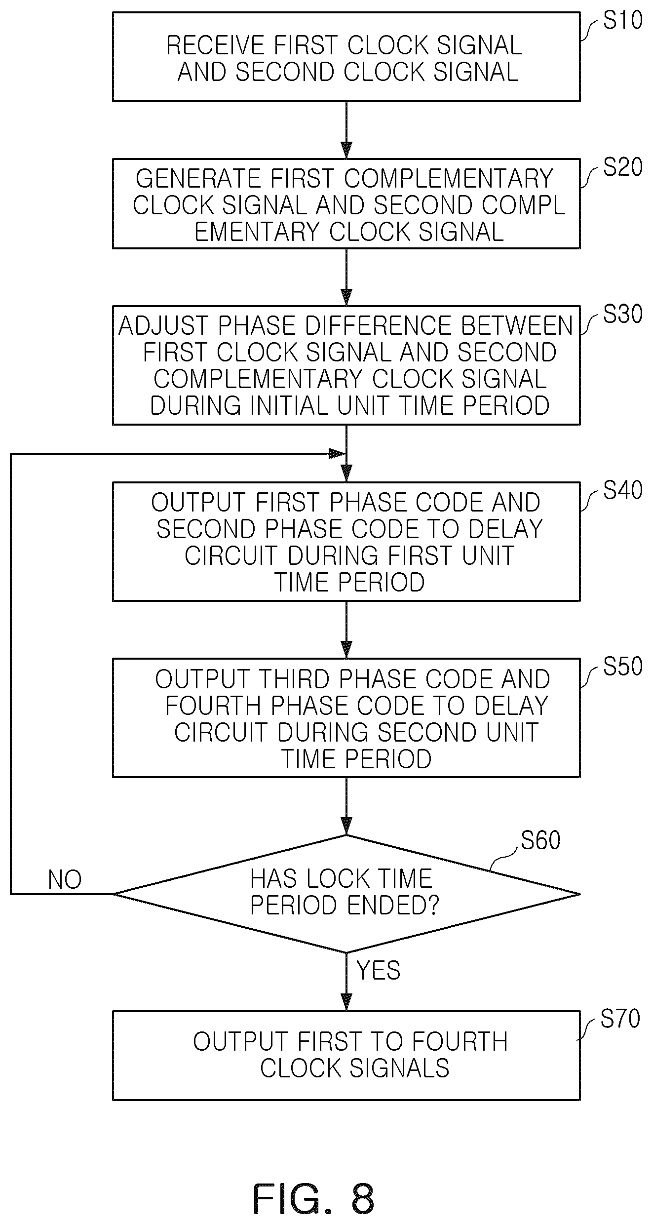 Patent US12368443 Figure 9 – Semiconductor device
