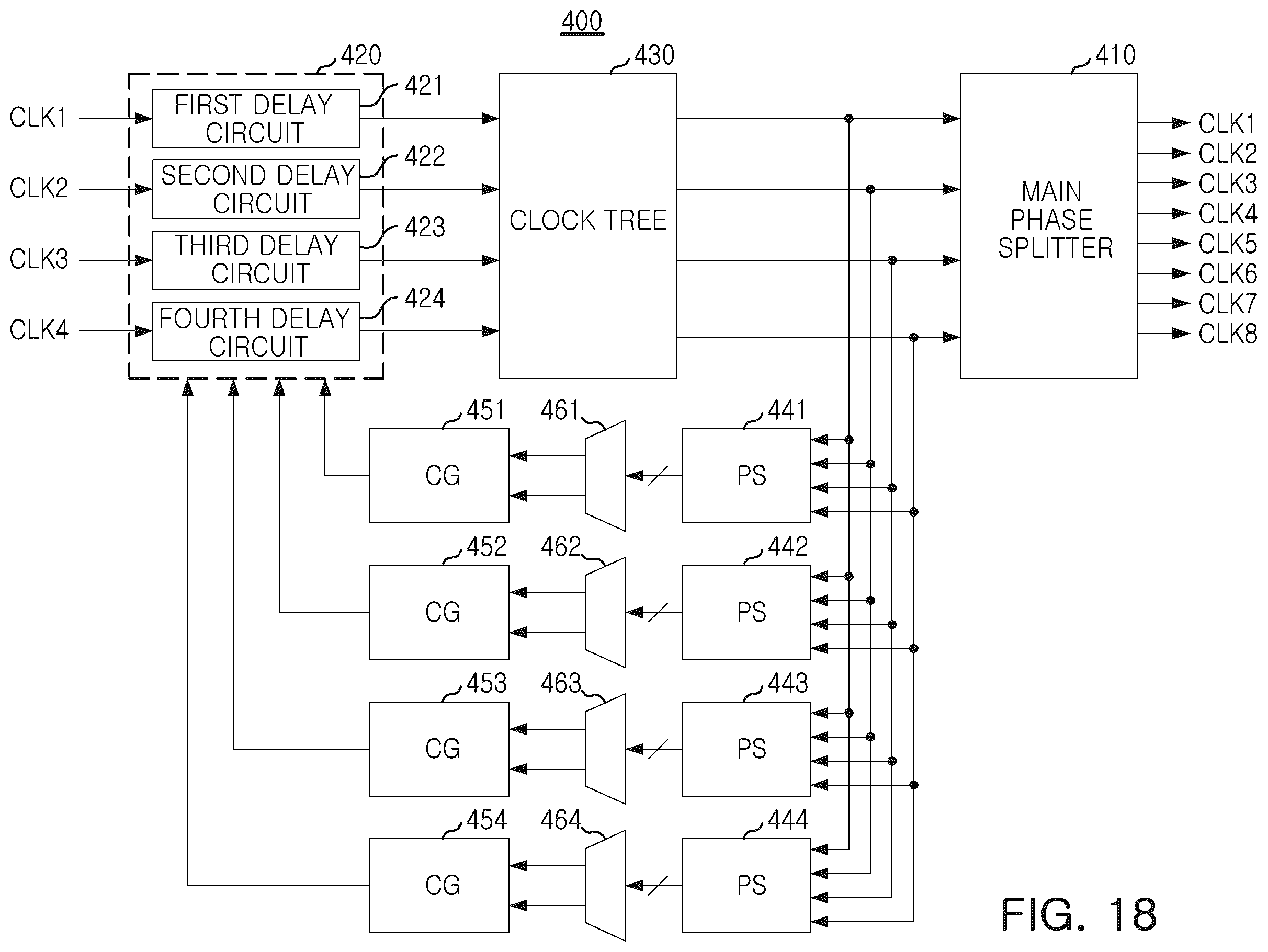 Patent US12368443 Figure 19 – Semiconductor device