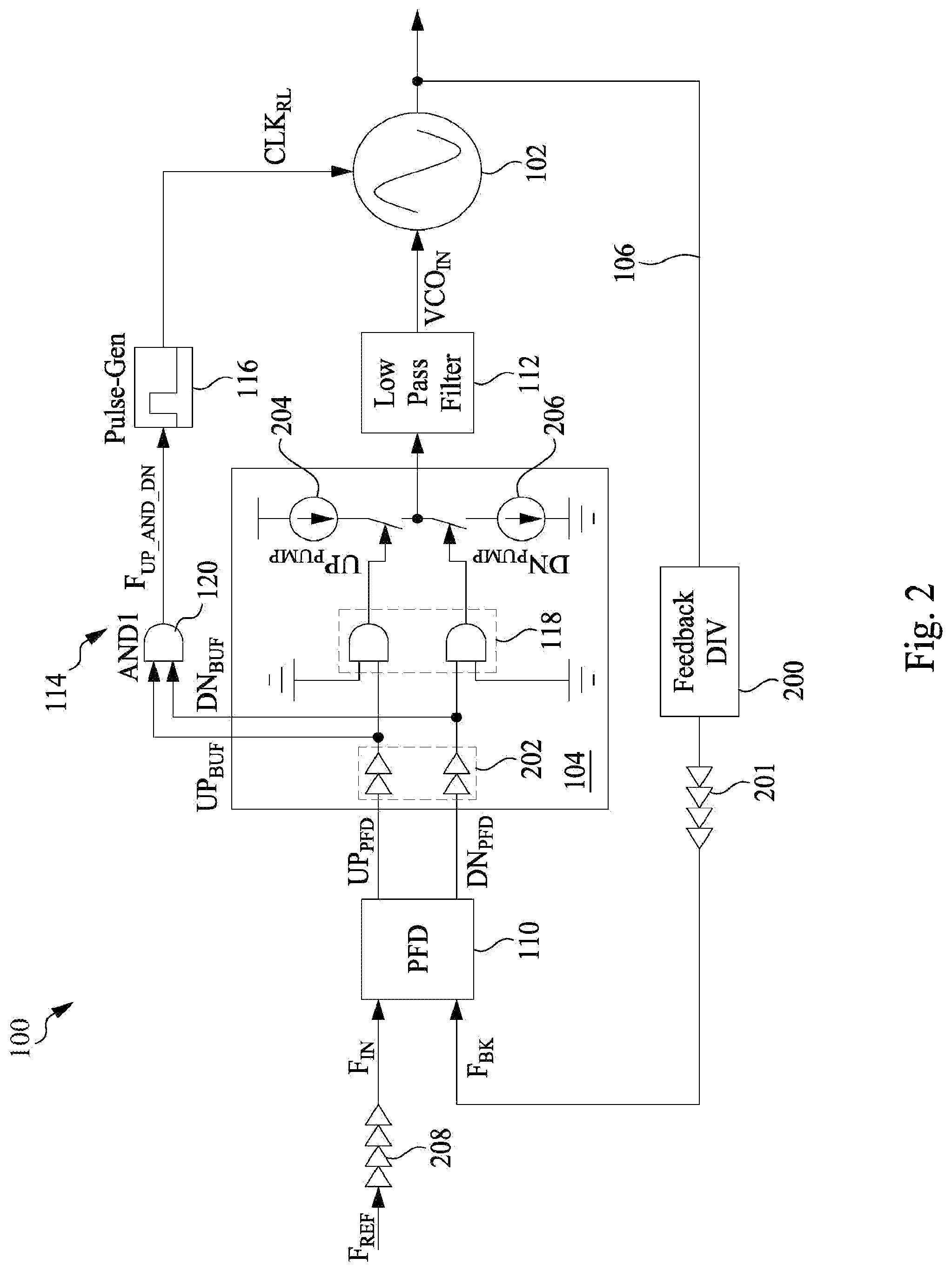 Patent US12368444 Figure 2 – Systems and methods for phase locked loop realignment with skew cancellation