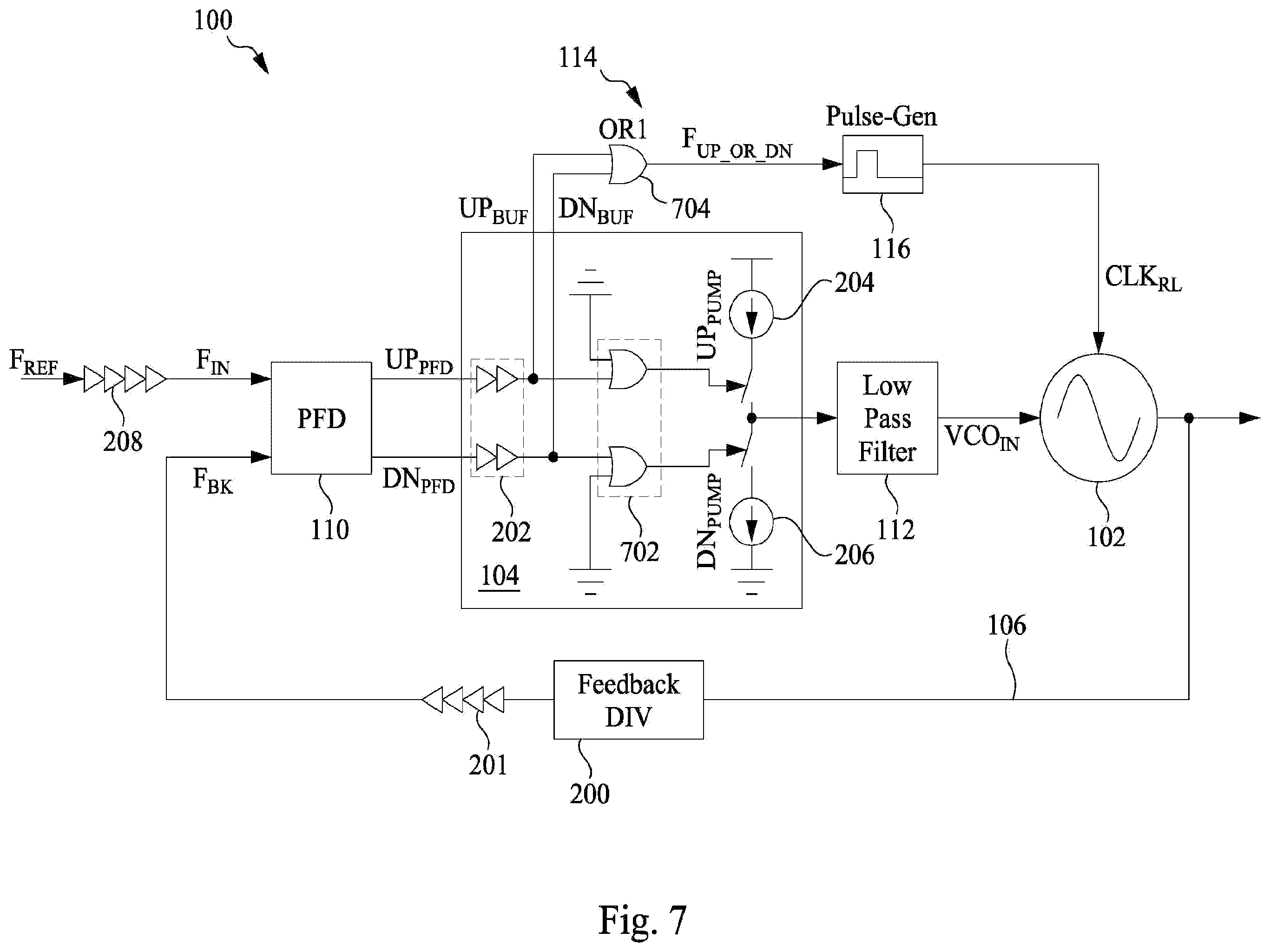 Patent US12368444 Figure 7 – Systems and methods for phase locked loop realignment with skew cancellation
