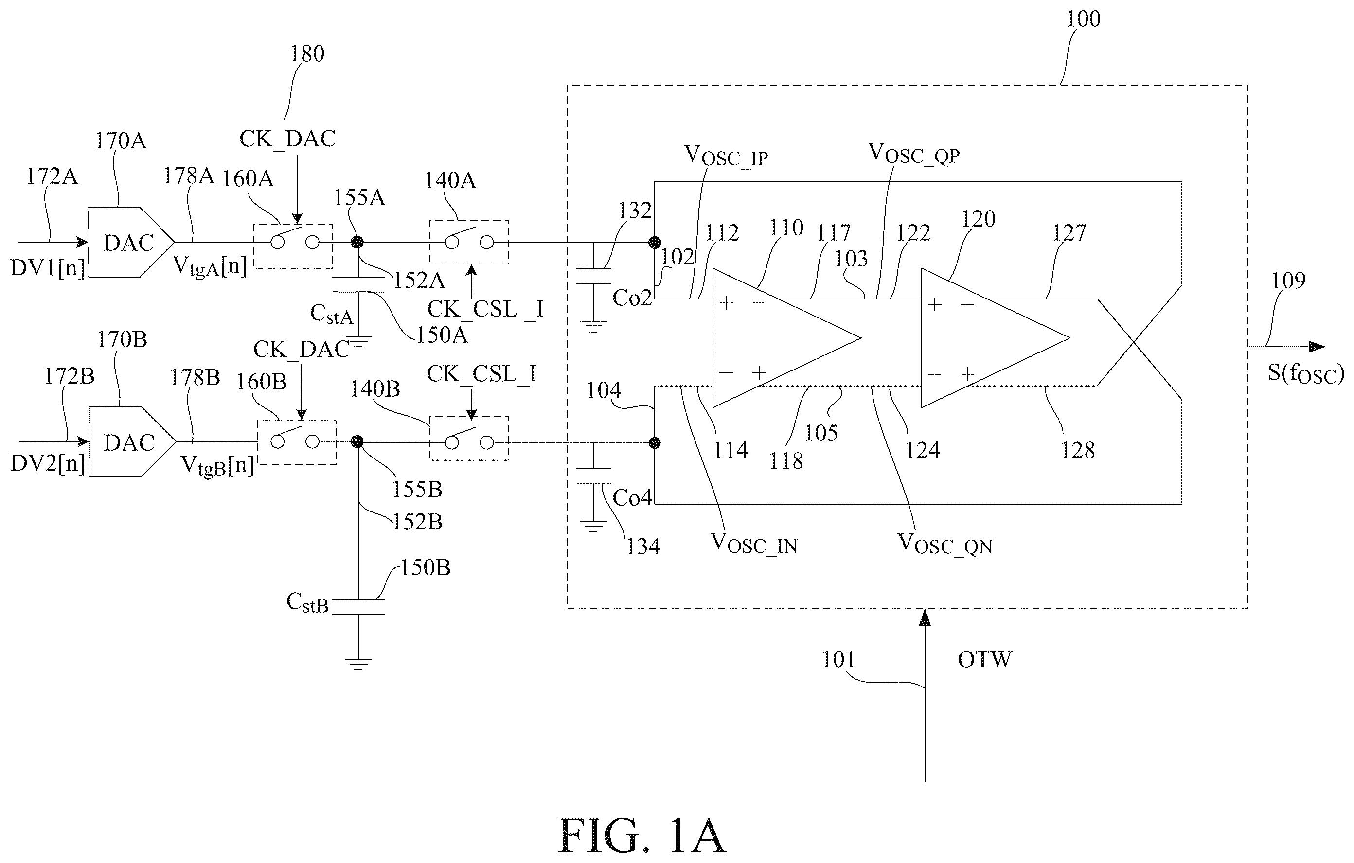 Patent US12368445 — Methods and apparatus of charge-sharing locking with digital controlled oscillators — Figure 1