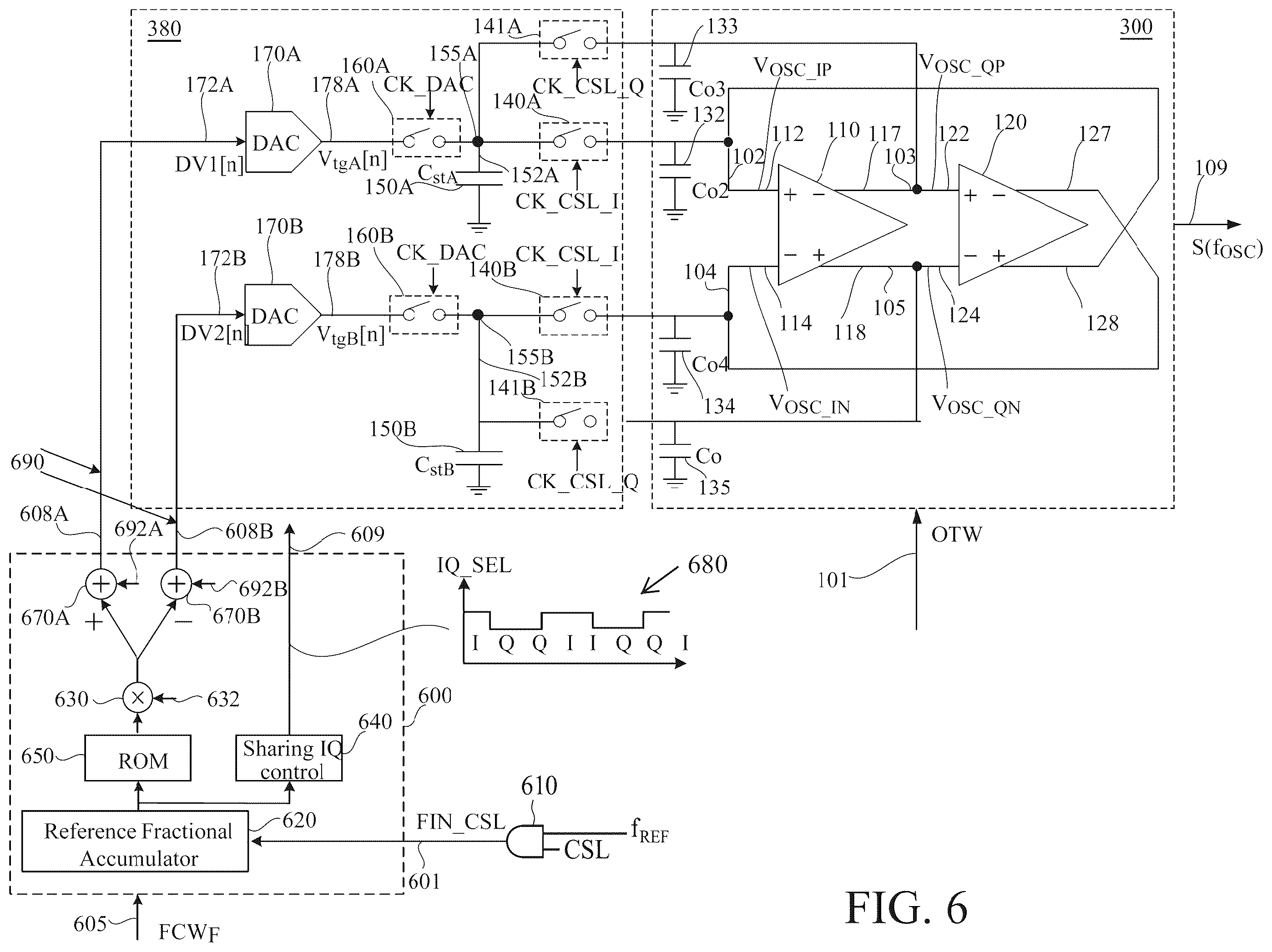 Patent US12368445 Figure 16 – Methods and apparatus of charge-sharing locking with digital controlled oscillators