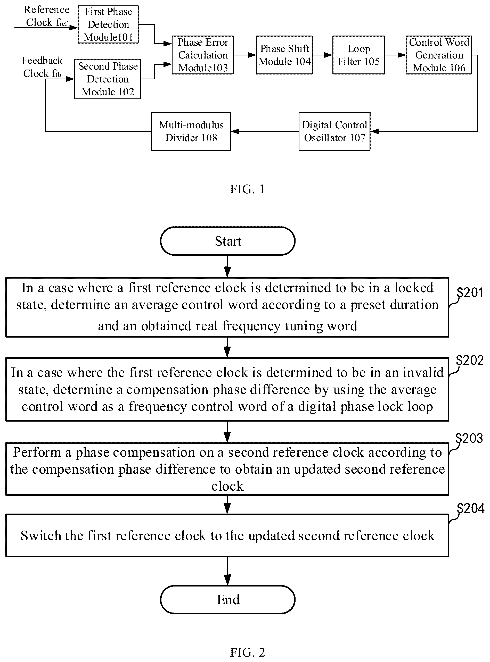 Patent US12368446 Figure 1 – Clock switching method and apparatus, electronic device, and computer readable storage medium