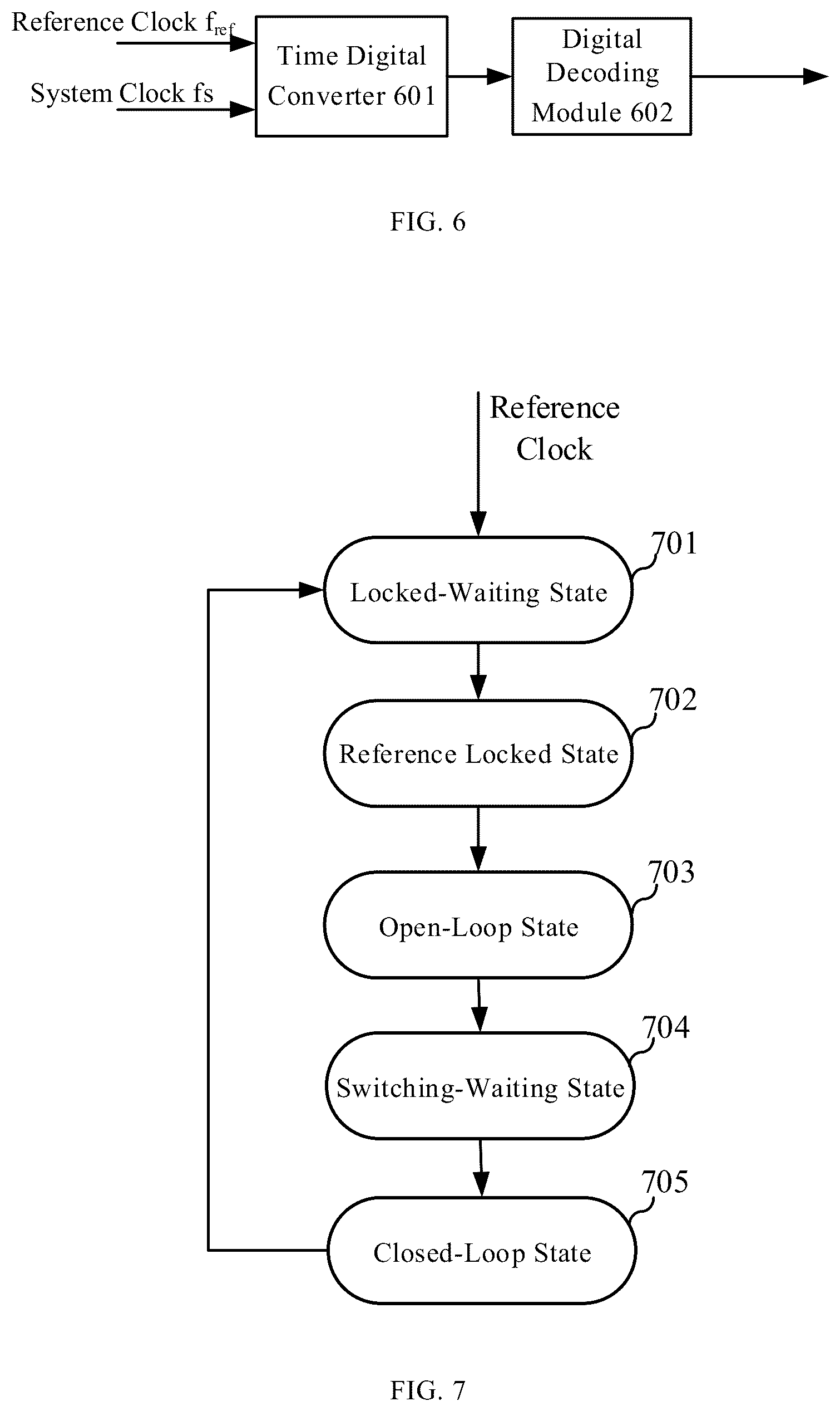 Patent US12368446 Figure 5 – Clock switching method and apparatus, electronic device, and computer readable storage medium