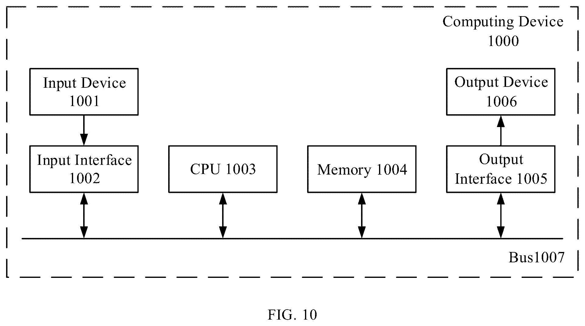 Patent US12368446 Figure 8 – Clock switching method and apparatus, electronic device, and computer readable storage medium