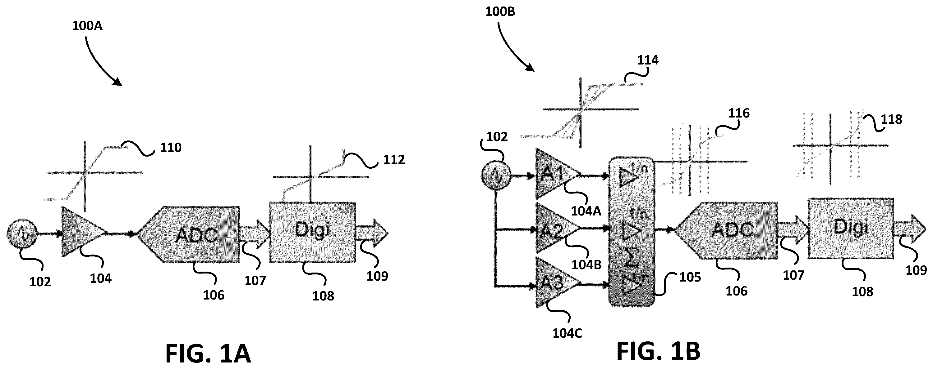 Patent US12368448 Figure 1 – Efficient filtering architecture with reduced group delay for decompression using predictor