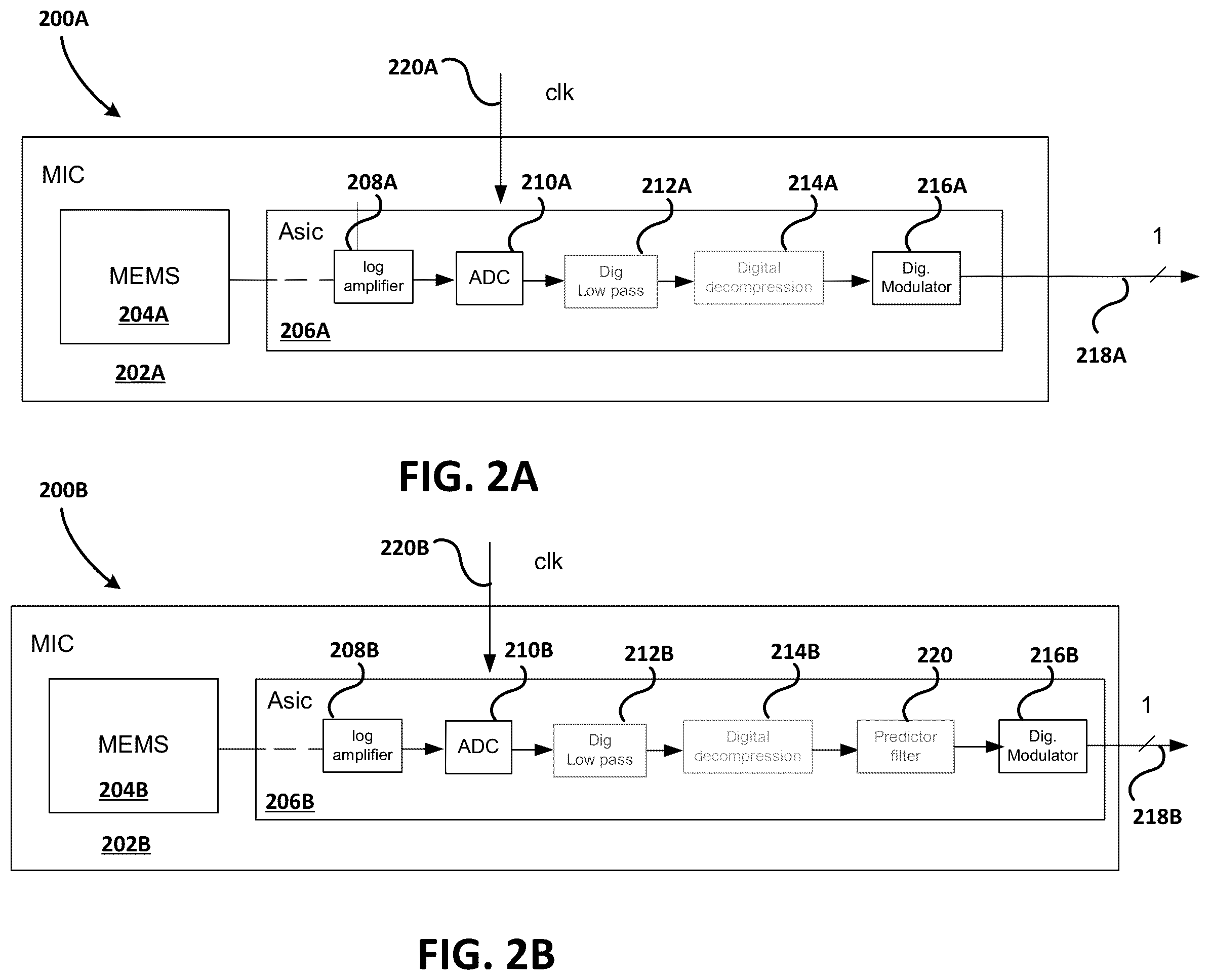 Patent US12368448 Figure 2 – Efficient filtering architecture with reduced group delay for decompression using predictor