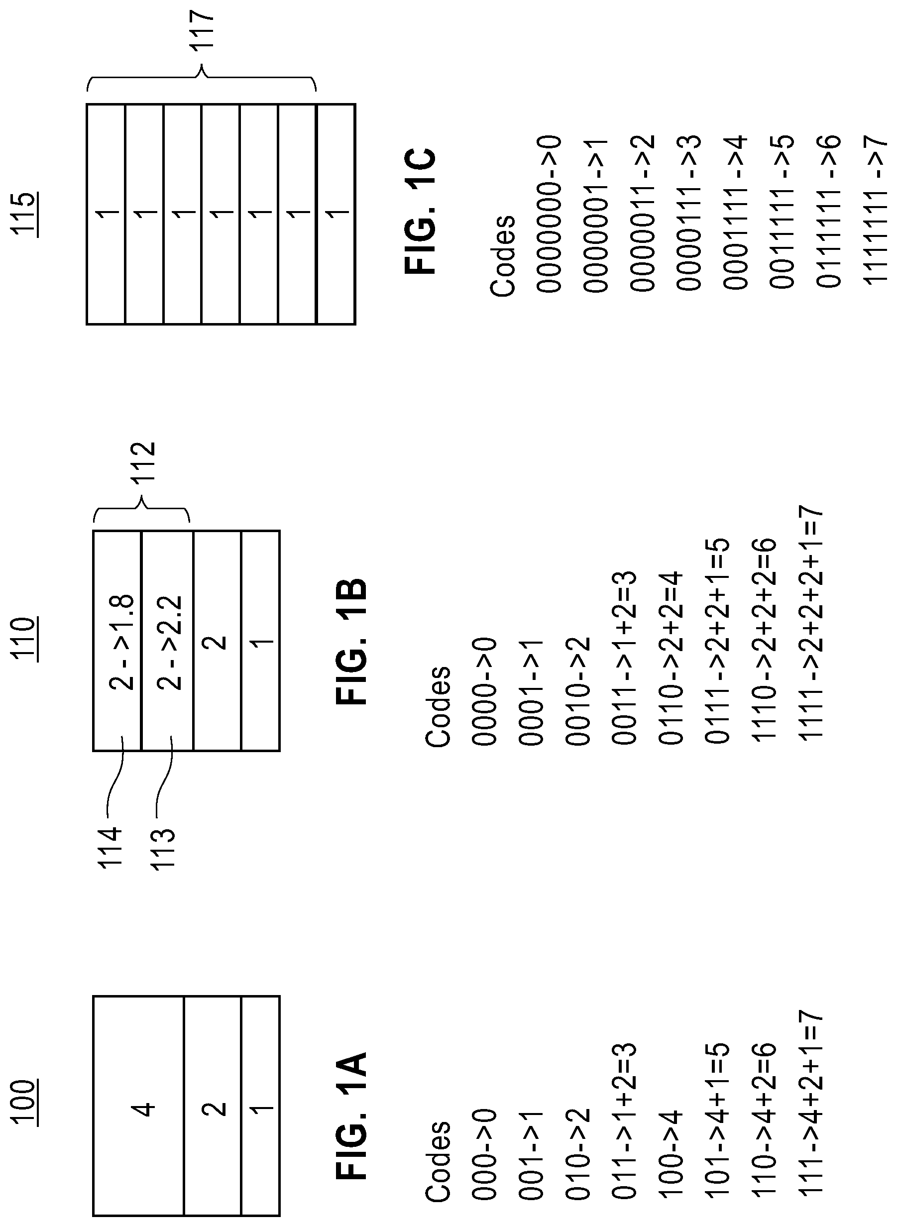 Patent US12368449 Figure 1 – DAC INL compensation through thermometer segment tuning