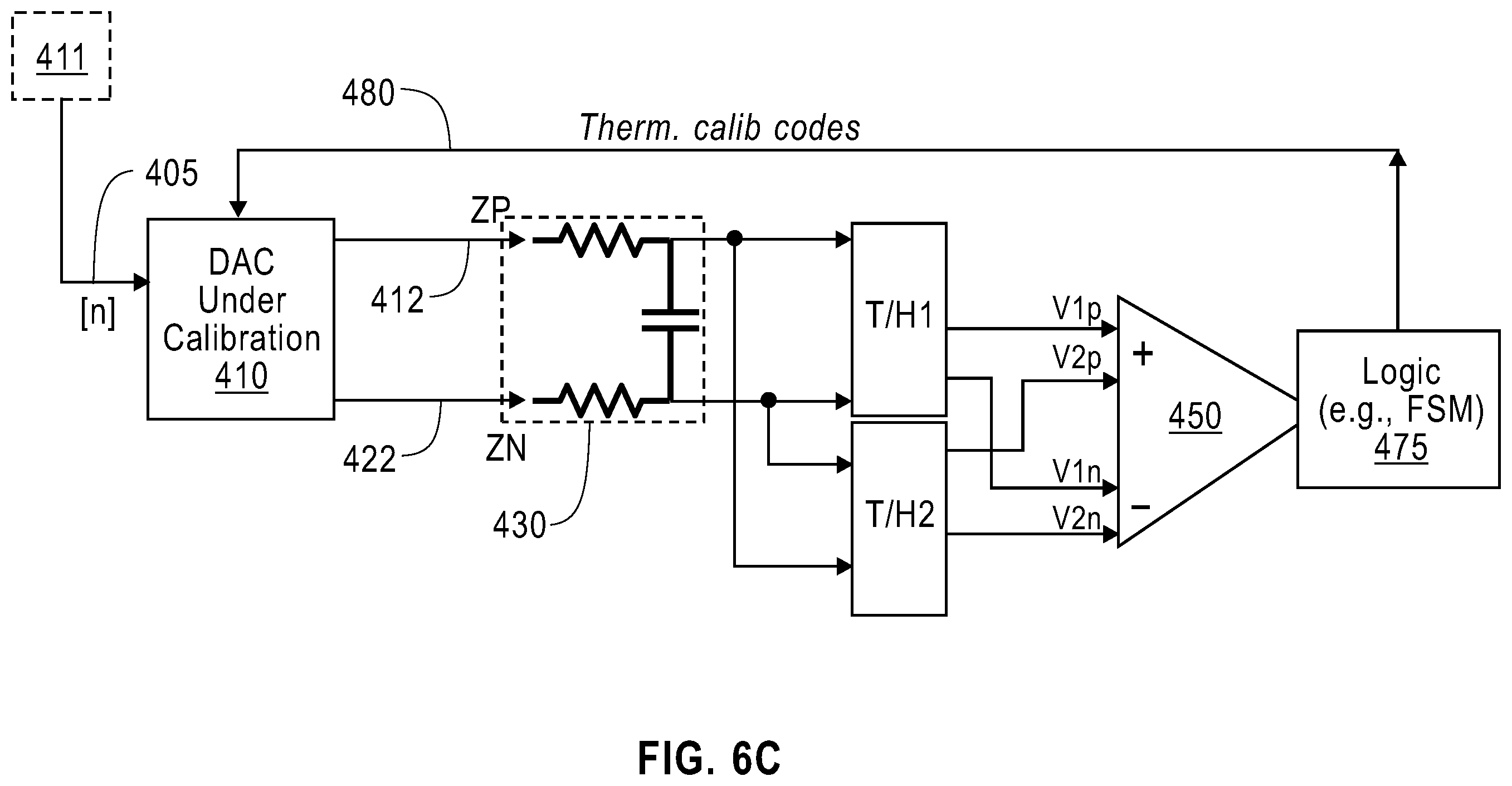Patent US12368449 Figure 8 – DAC INL compensation through thermometer segment tuning
