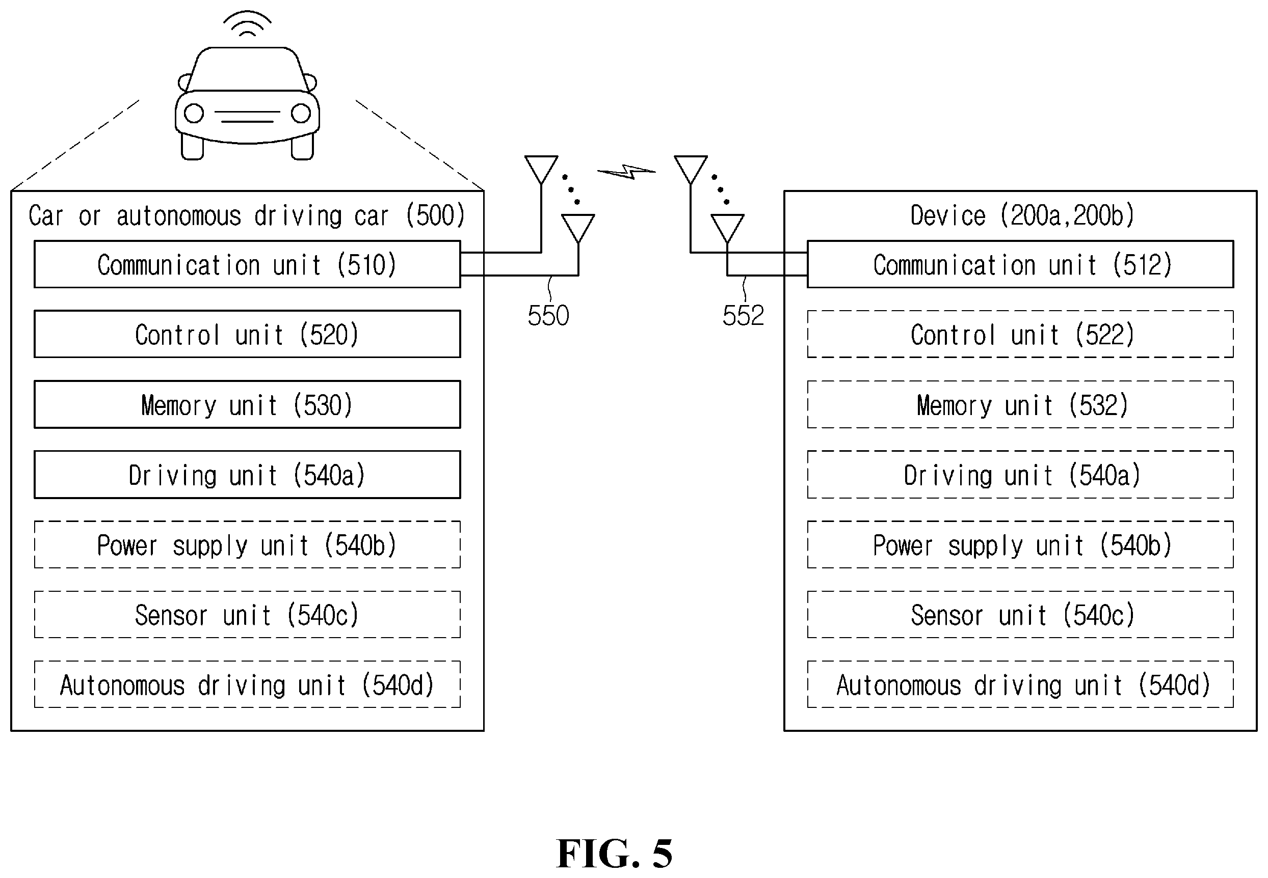 Patent US12368456 Figure 4 – Method and device for transmitting and receiving signals of terminal and base station in wireless communication system