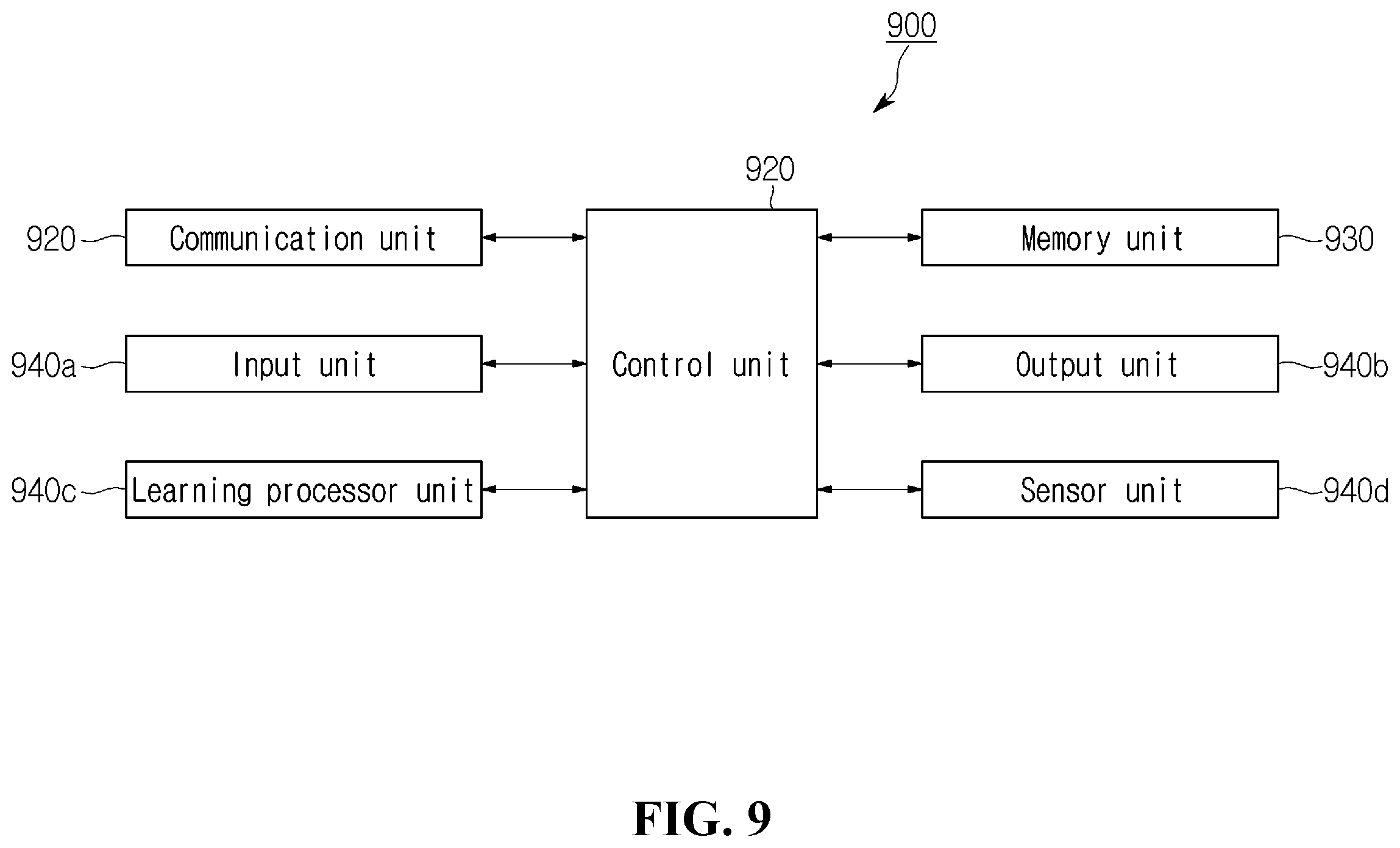Patent US12368456 Figure 7 – Method and device for transmitting and receiving signals of terminal and base station in wireless communication system