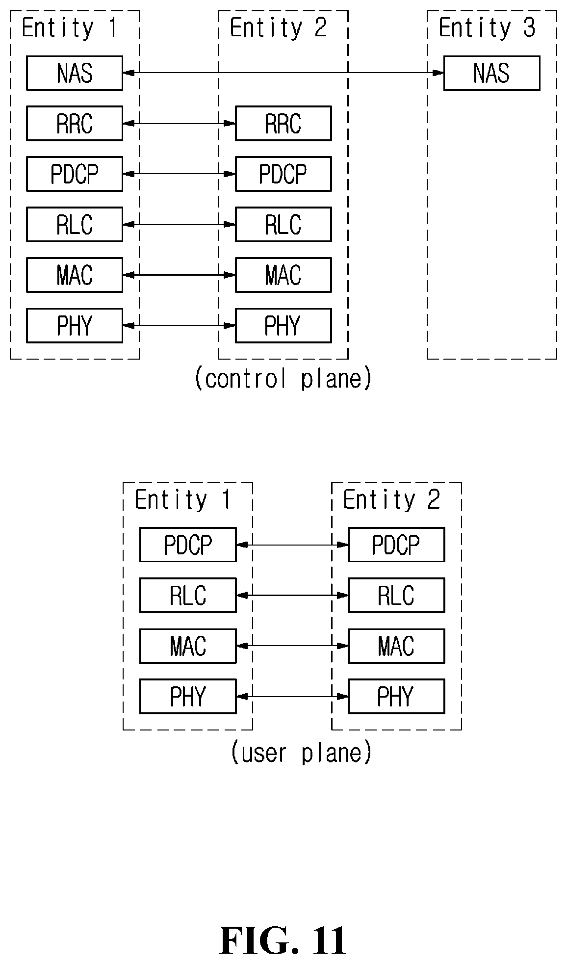 Patent US12368456 Figure 9 – Method and device for transmitting and receiving signals of terminal and base station in wireless communication system