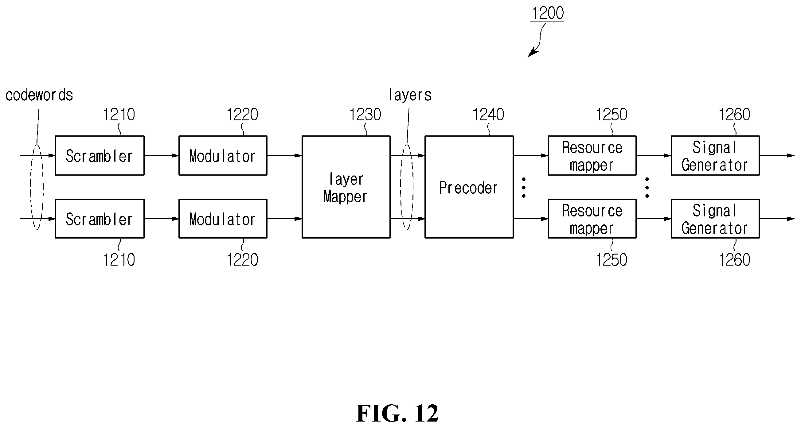 Patent US12368456 Figure 10 – Method and device for transmitting and receiving signals of terminal and base station in wireless communication system